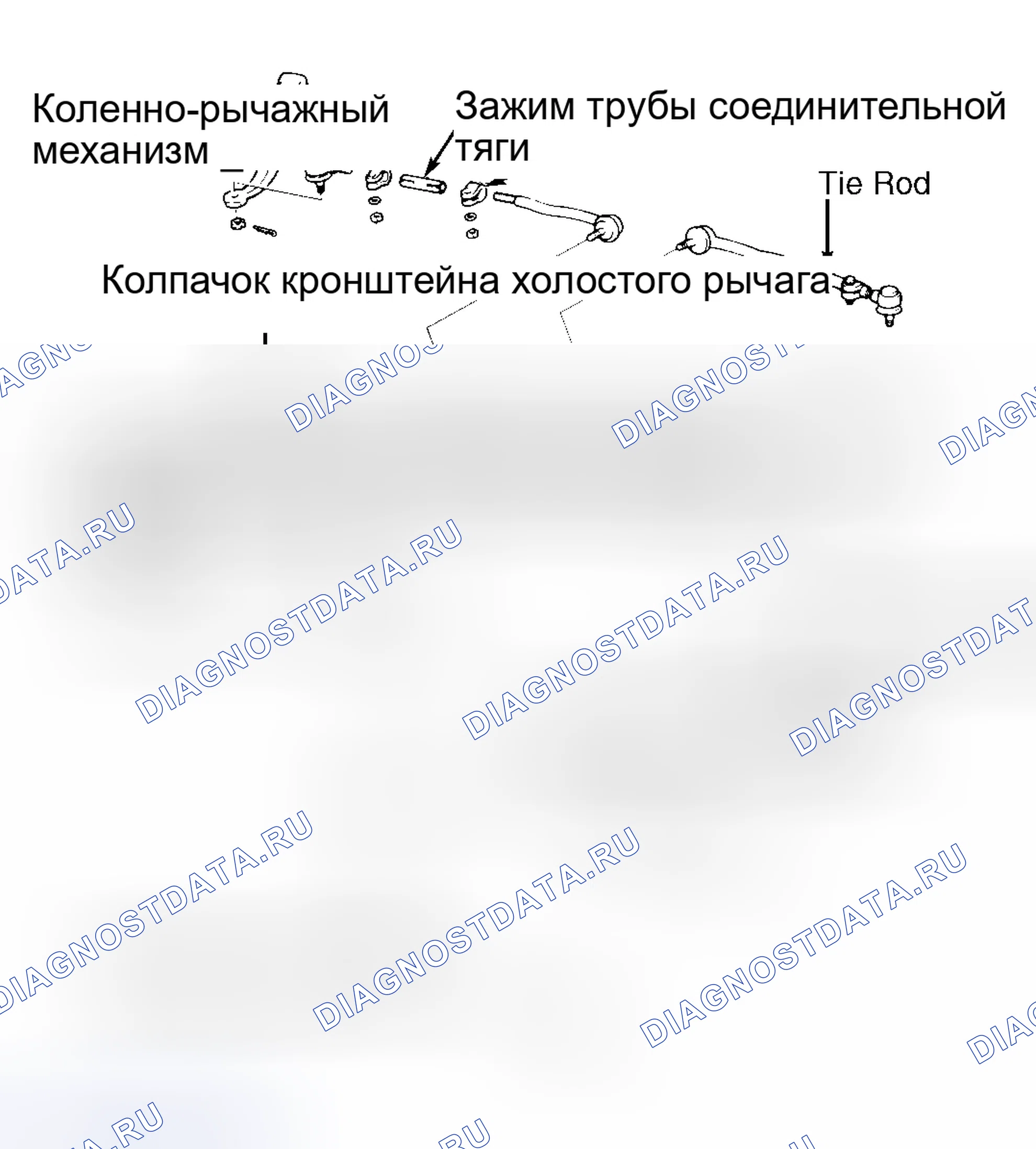 Рис. 1: ОПИСАНИЕ И РАБОТА. Toyota 4Runner II