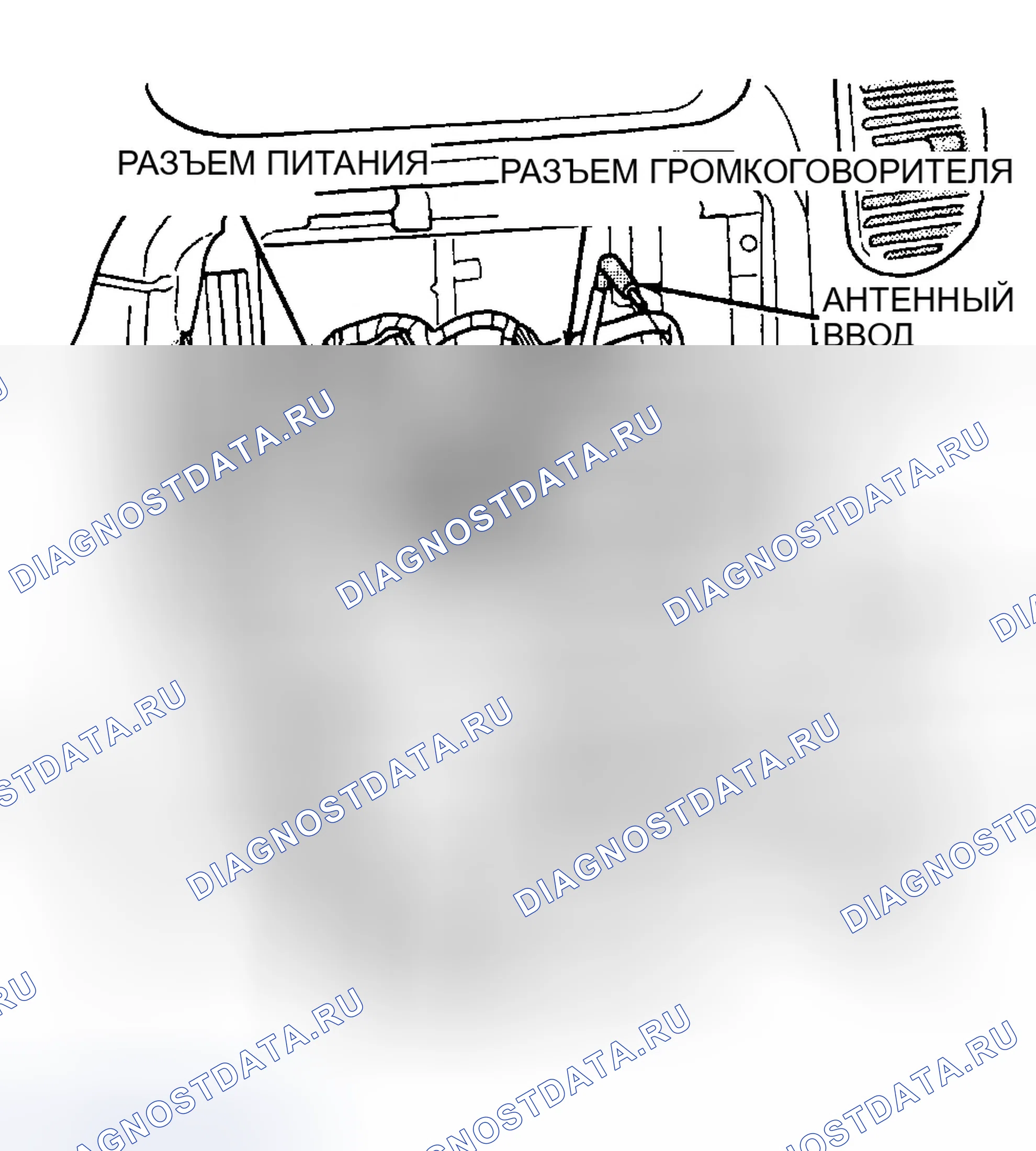 Рис. 54. Chrysler Town & Country III