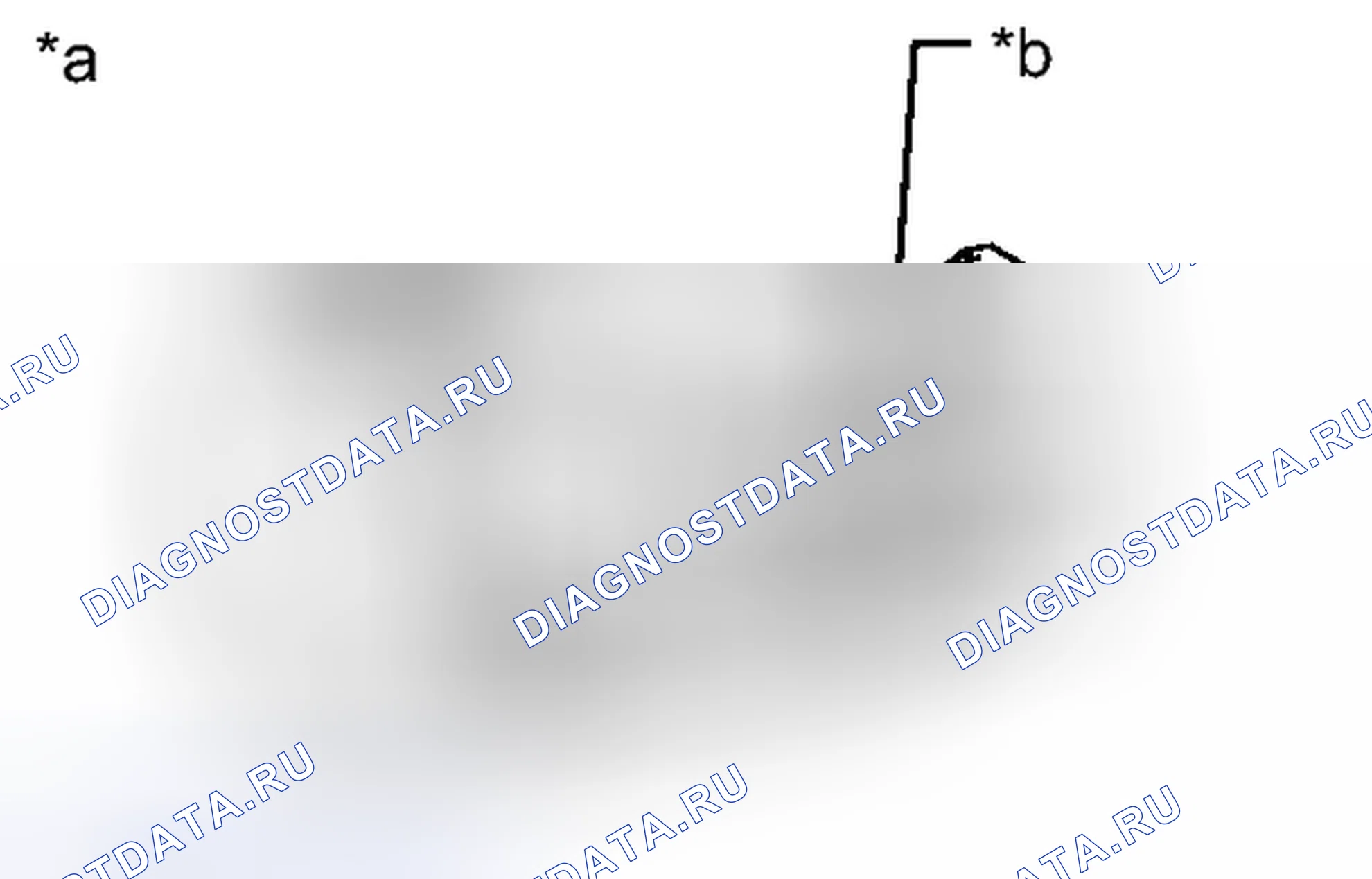 Рис. 4. Honda Accord VII