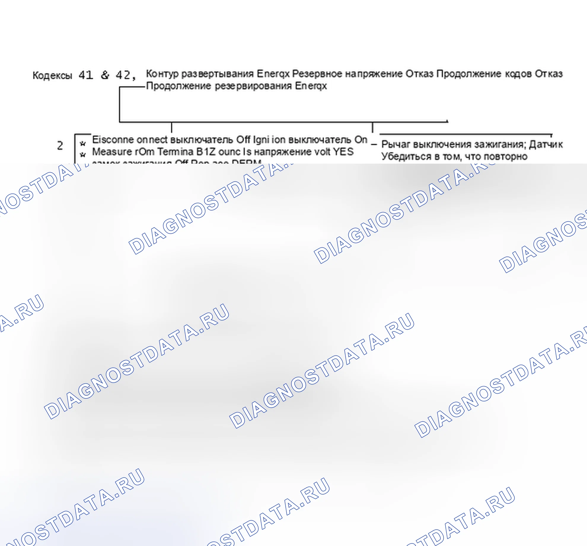 Рис. 85: Коды 41 и 42, Отказ резервного напряжения контура развертывания (продолжение). Saturn SC I