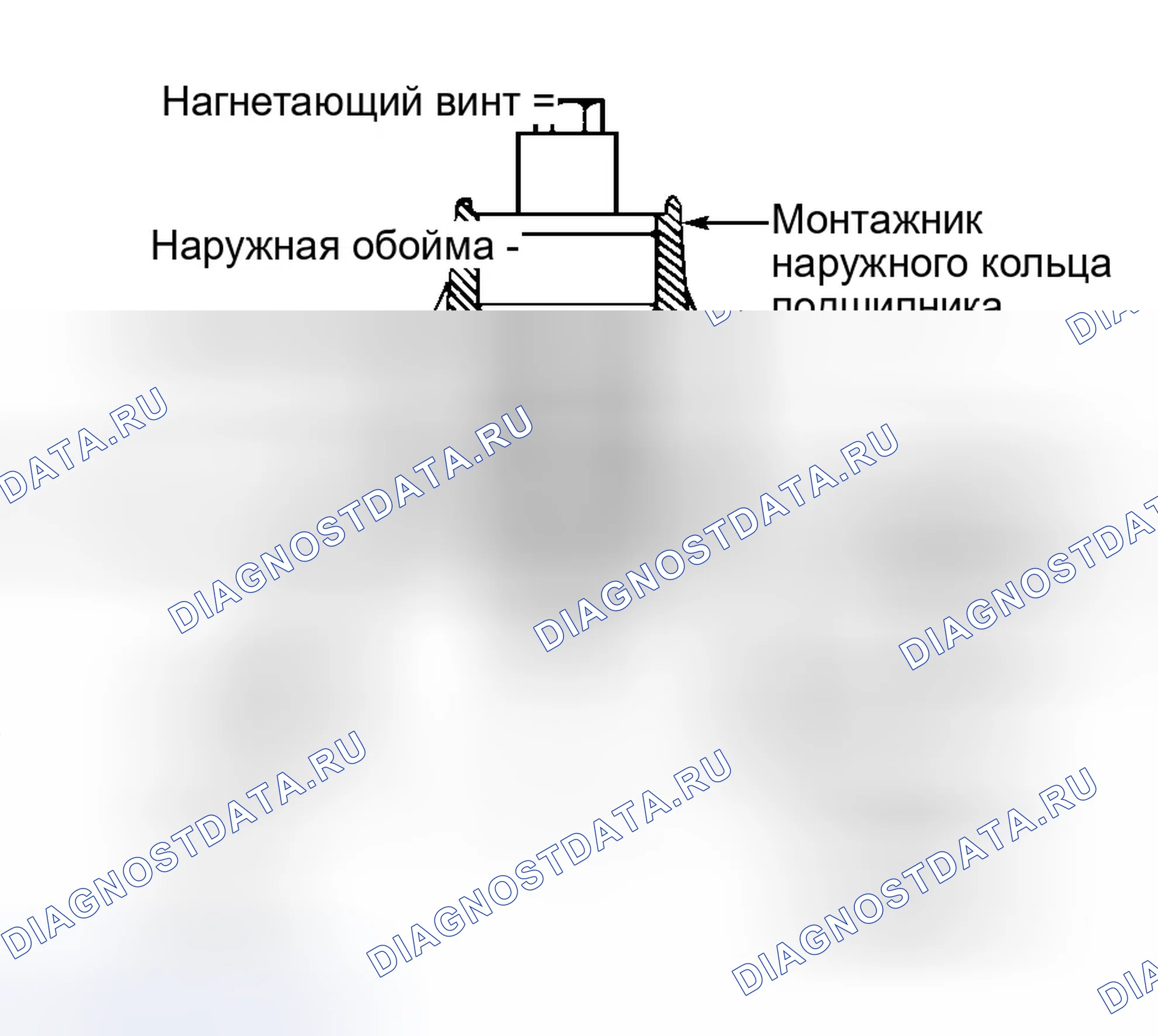 Рис. 6. Ford Pickup F350 