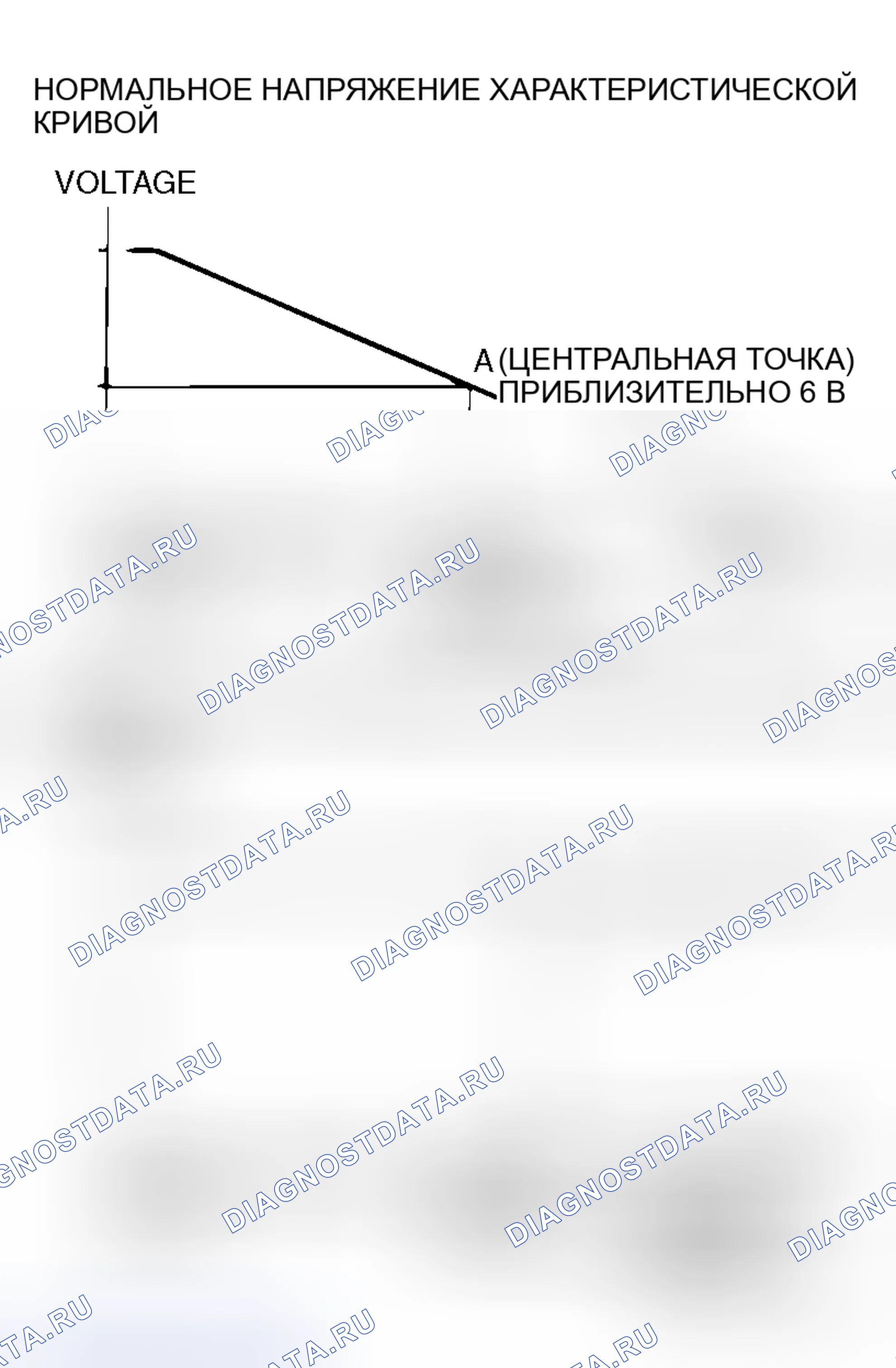 Рис. 181. Honda Grace I
