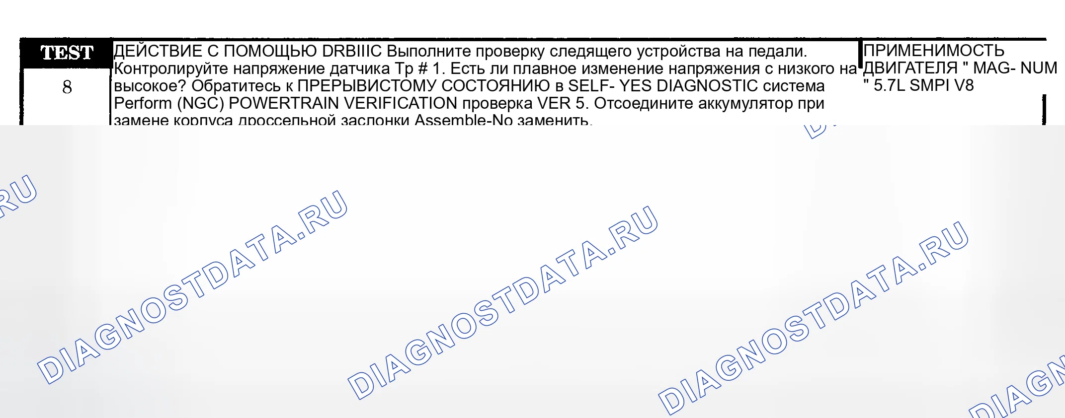 Рис. 459. Dodge Pickup R1500 