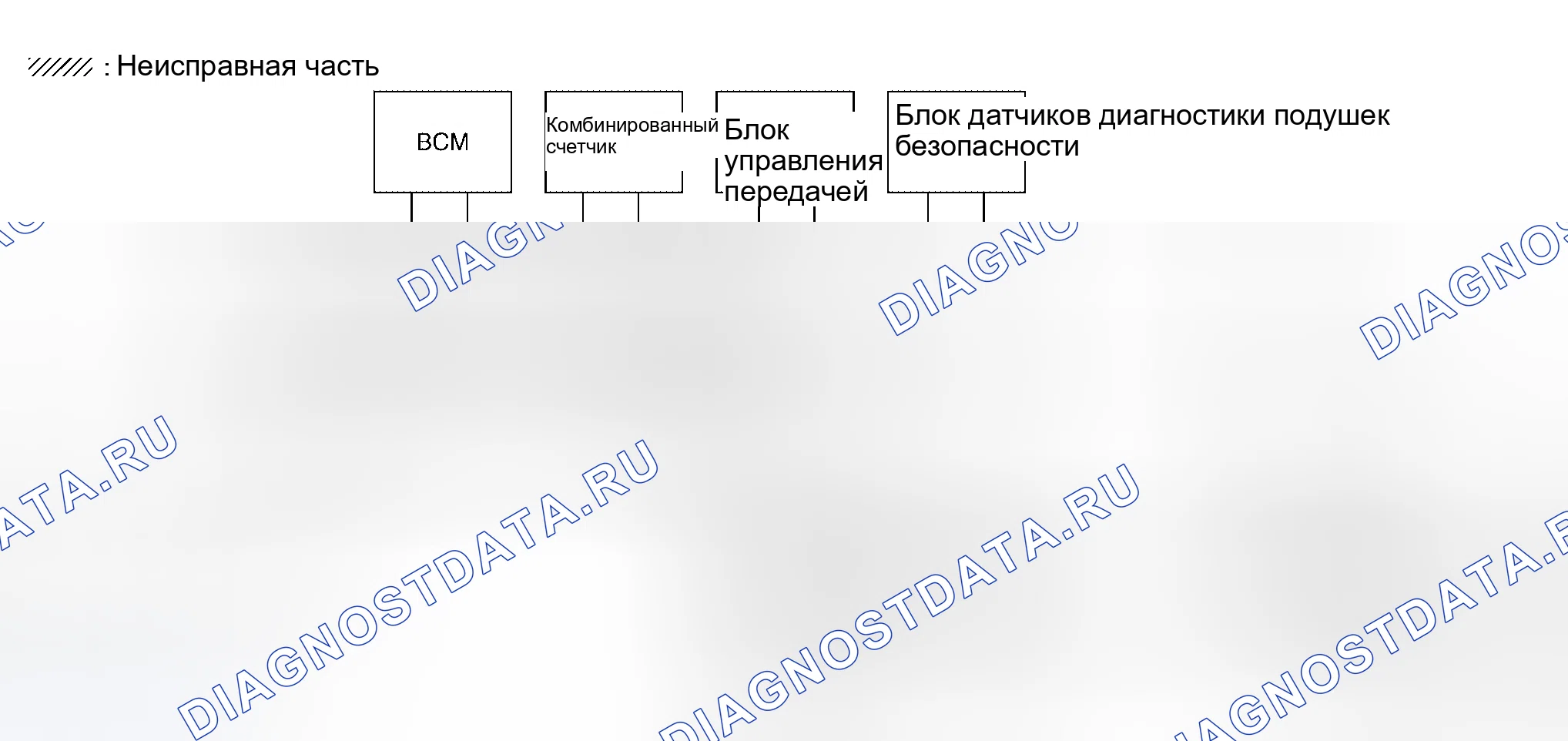 Рис. 155. Honda Lagreat I