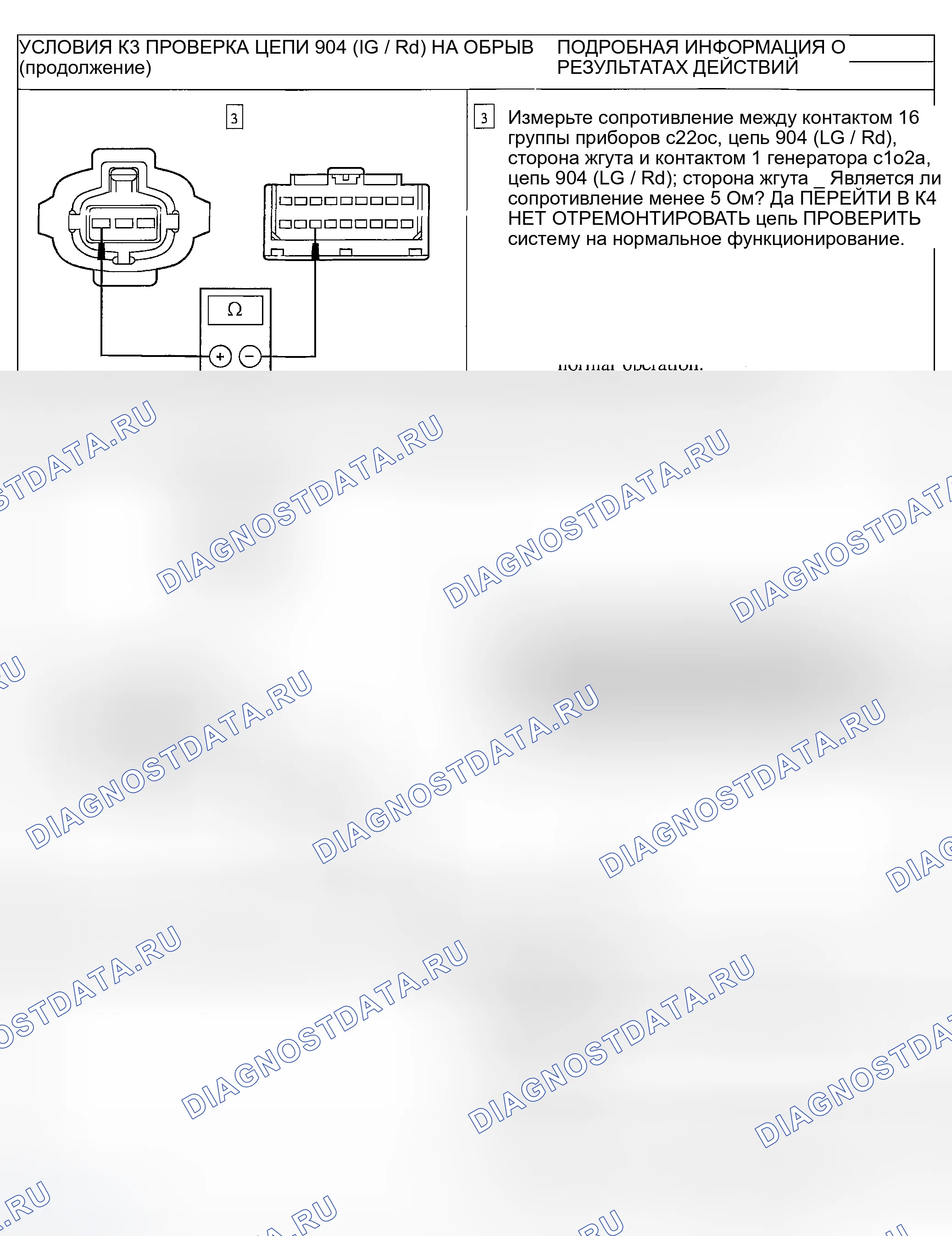 Рис. 80. Ford Escape I