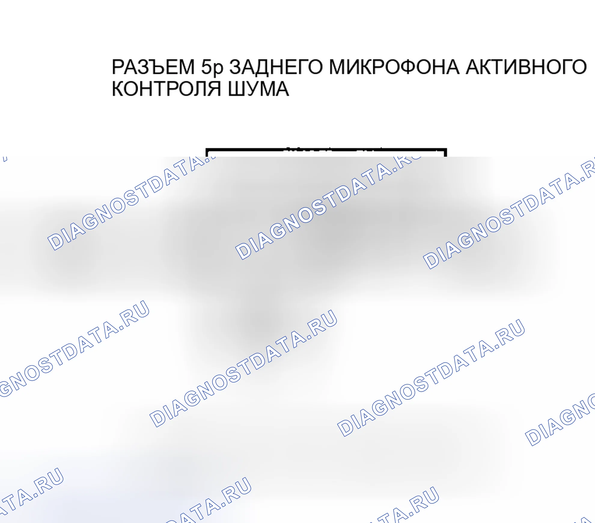 Рис. 48. Honda Pilot I рестайлинг