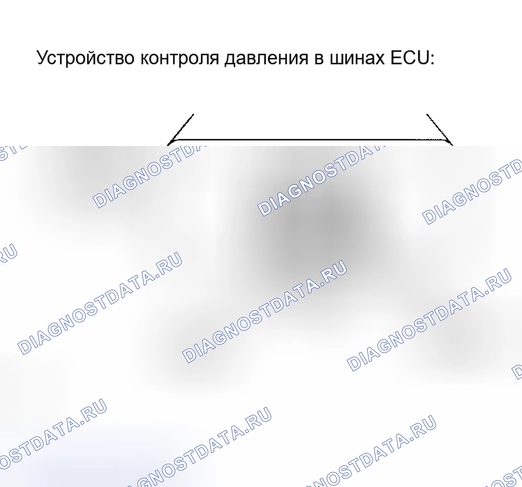 Рис. 17: ПРОЦЕДУРА КОНТРОЛЯ. Honda Accord VI