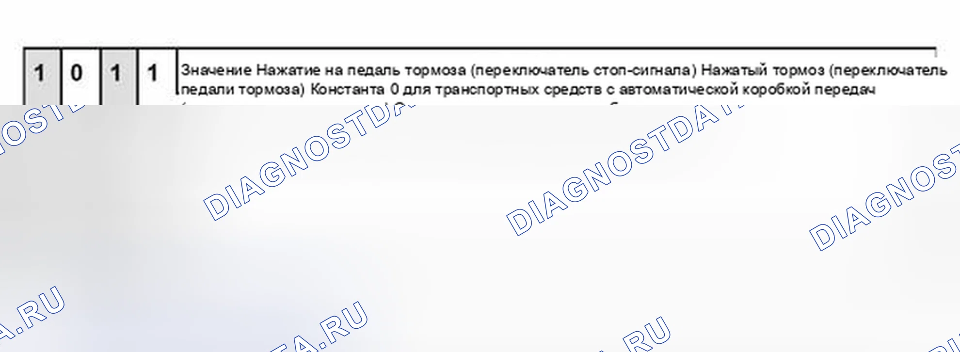 Рис. 370: Значимость чисел в 8-значном дисплее, поле дисплея 2, переключателе тормоза и круиз-контроля. Volkswagen Jetta IV