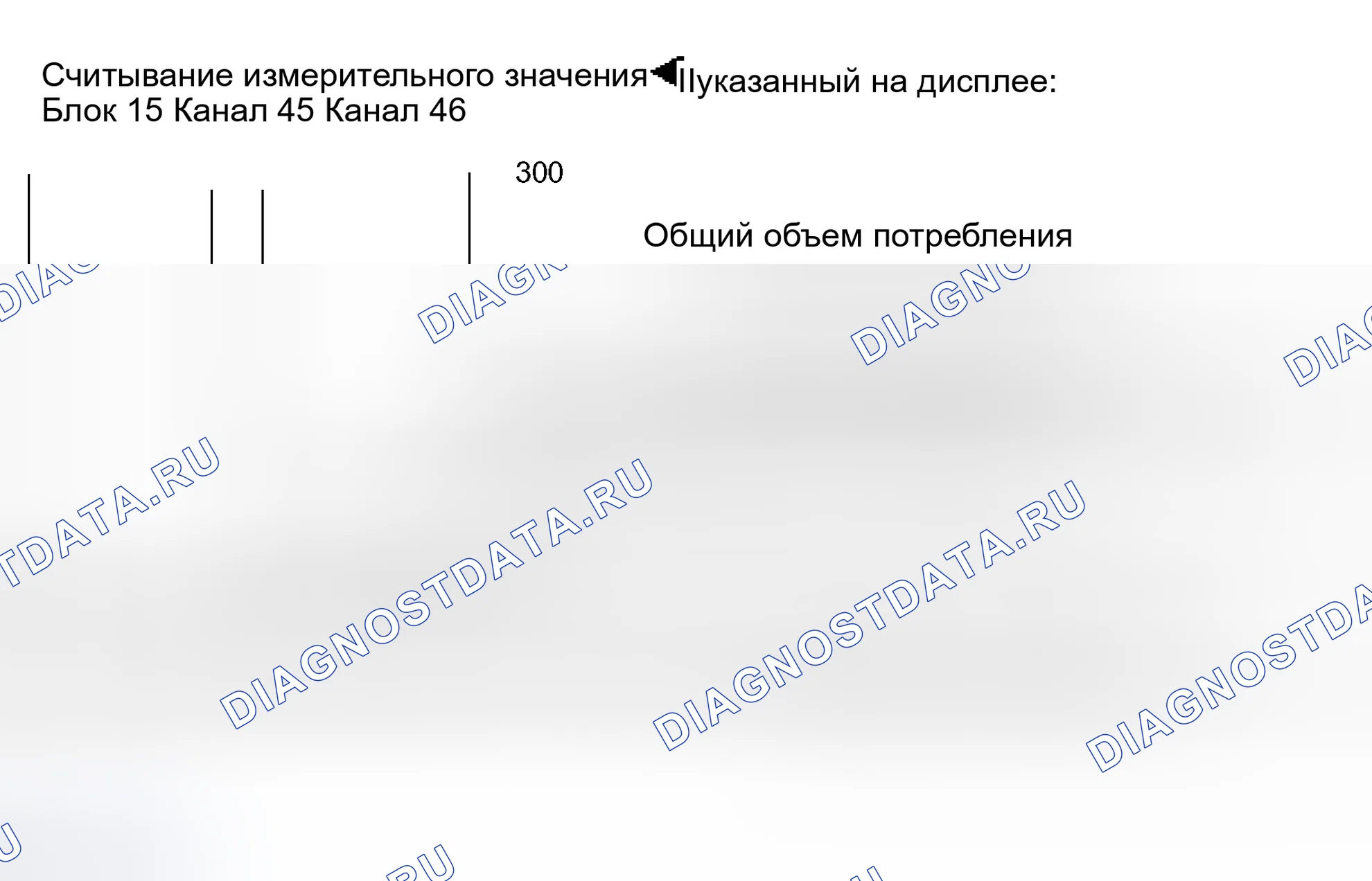 Рис. 9: Блок измеряемых величин 015. Audi S8 D2 рестайлинг