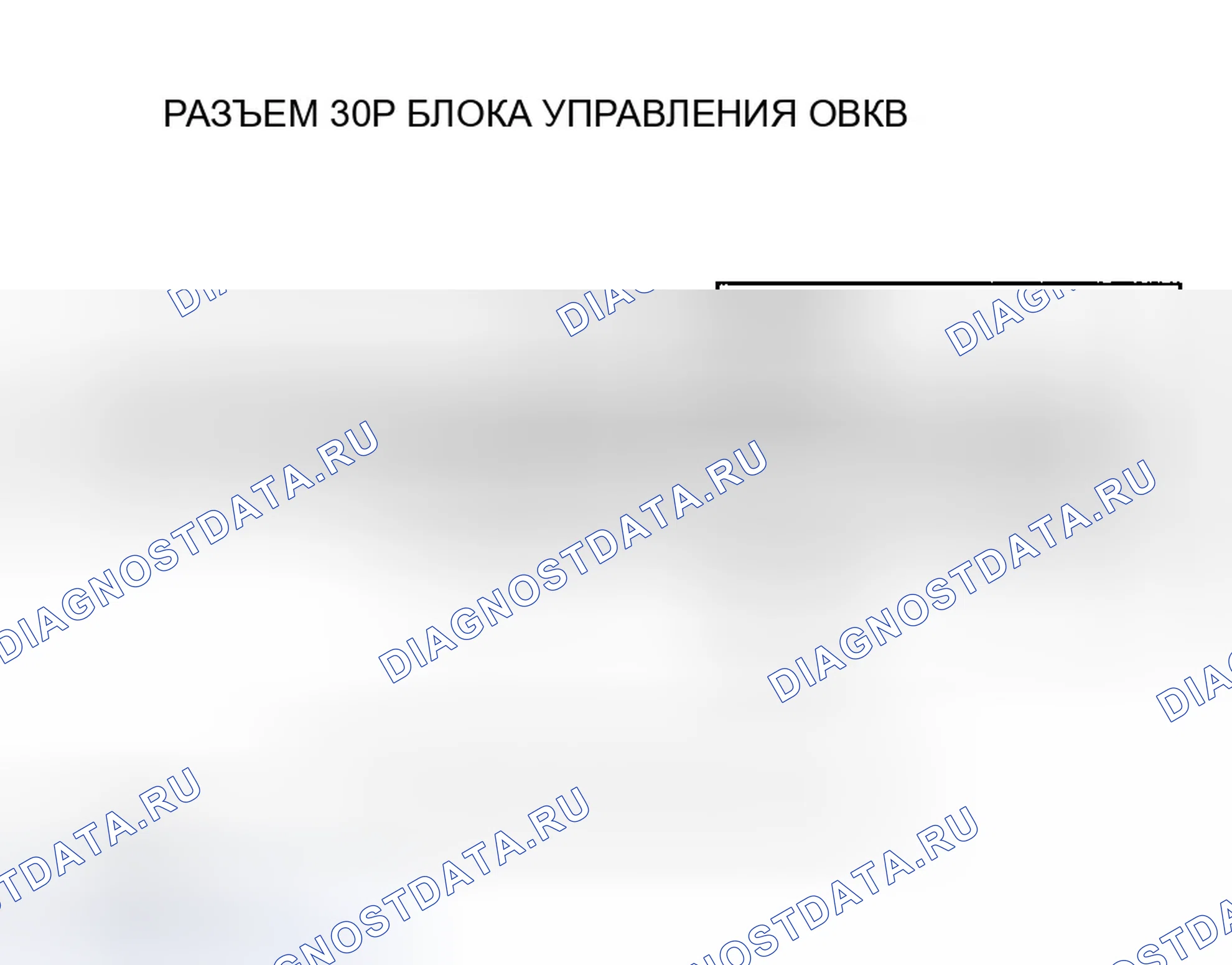 Рис. 112. Honda Ridgeline I