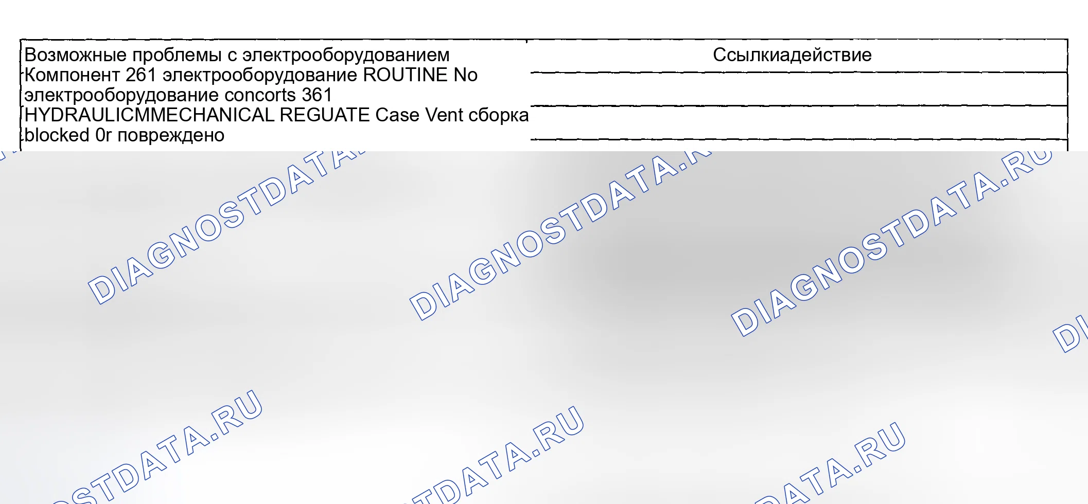 Рис. 1119: Диагностическая процедура 261 / 361 - другие проблемы: Отвод жидкости / вспенивание. Ford Pickup F250 Super Duty I