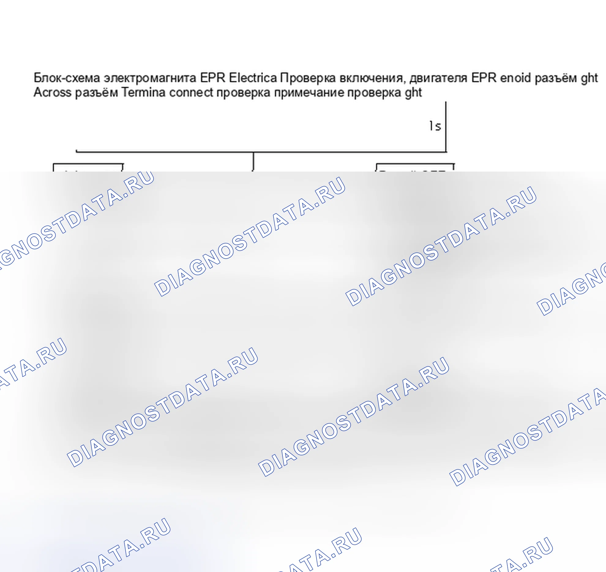 Рис. 86: Блок-схема, электрическая проверка электромагнита EPR. Chevrolet Suburban C10 