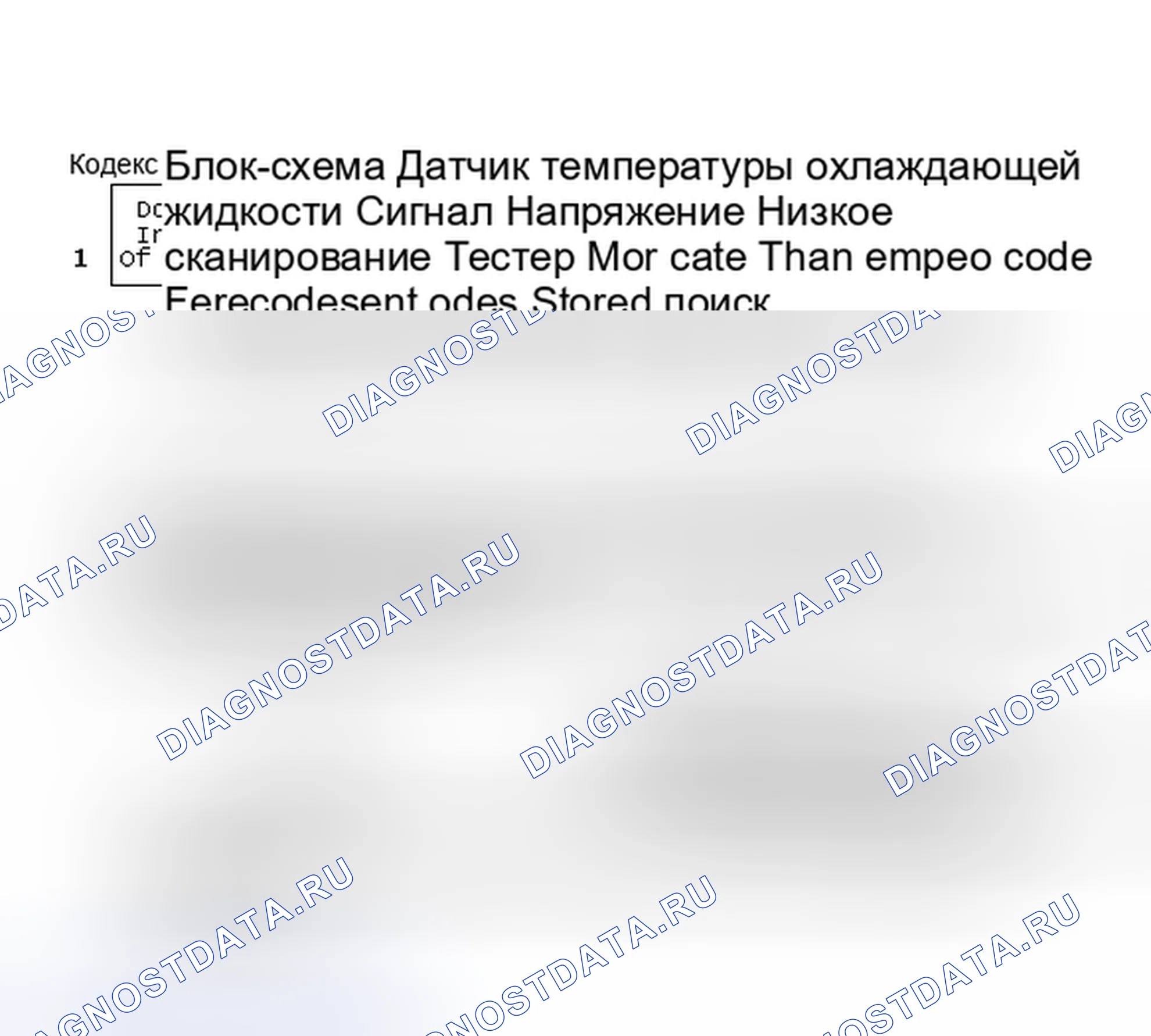 Рис. 51: Код 14, блок-схема, низкое напряжение сигнала датчика температуры охлаждающей жидкости. Saturn SC I