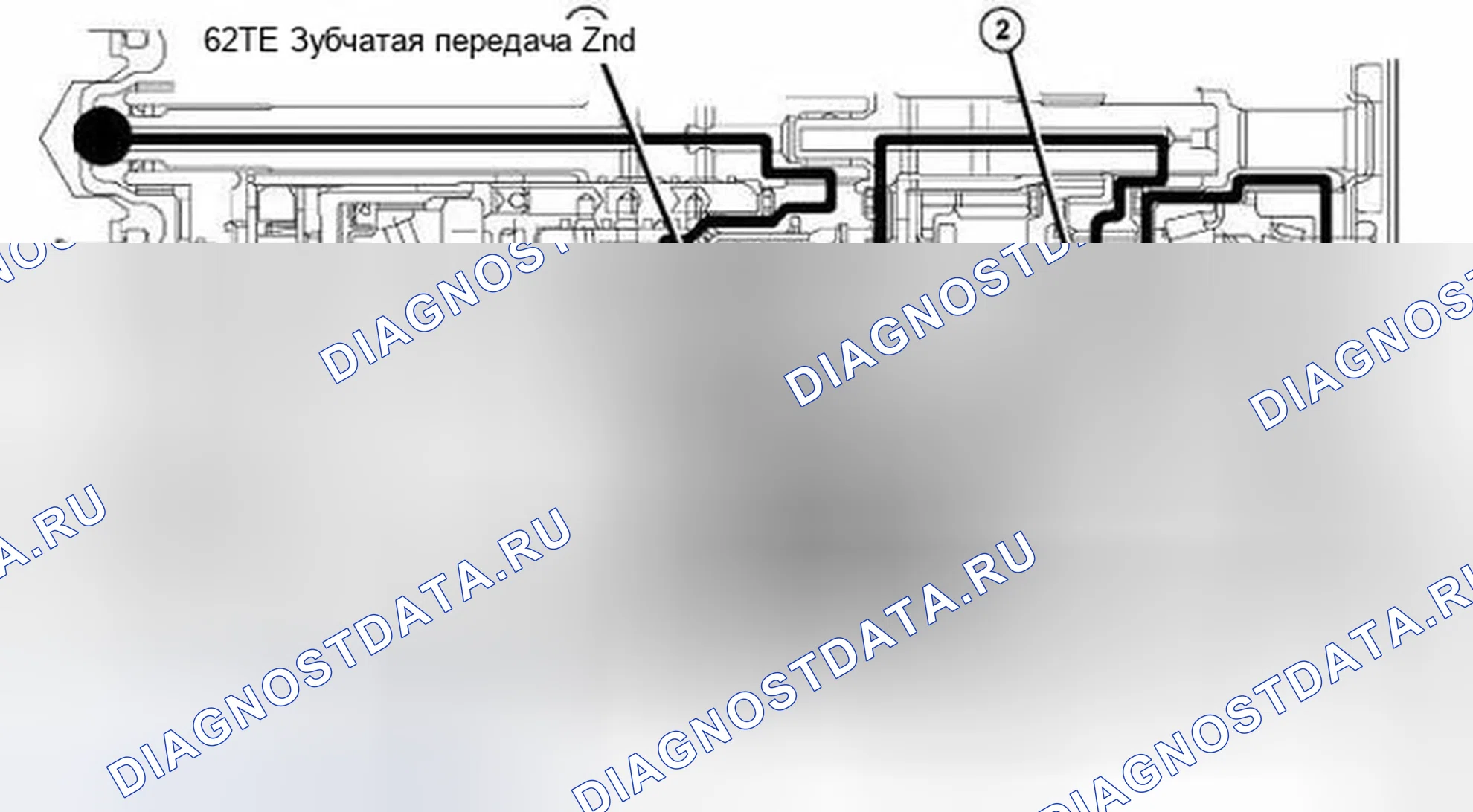 Рис. 145: ВТОРАЯ ПЕРЕДАЧА. Chrysler Town & Country V рестайлинг