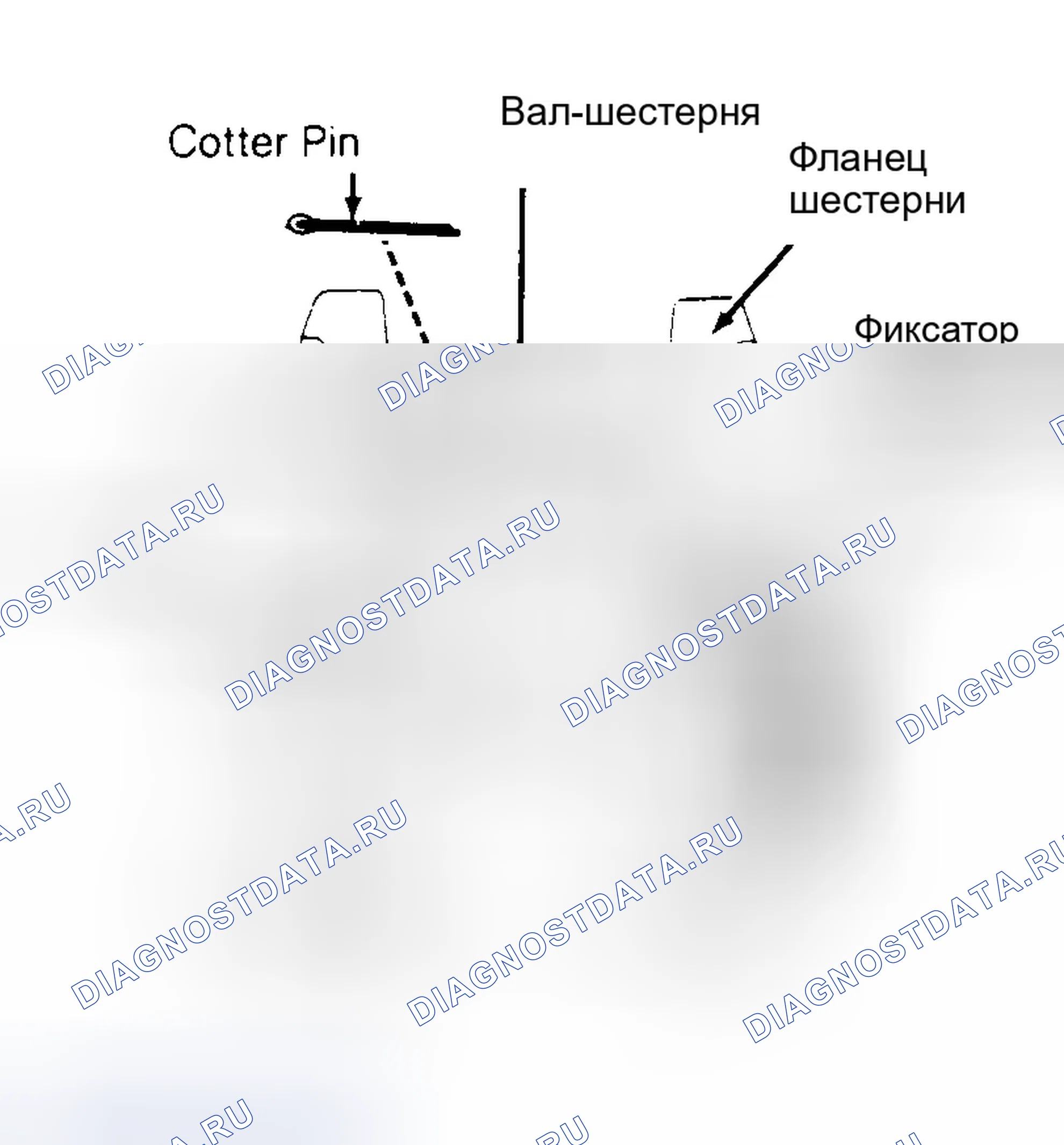 Рис. 28: Демонтаж и монтаж. GMC Forward Control P3500 