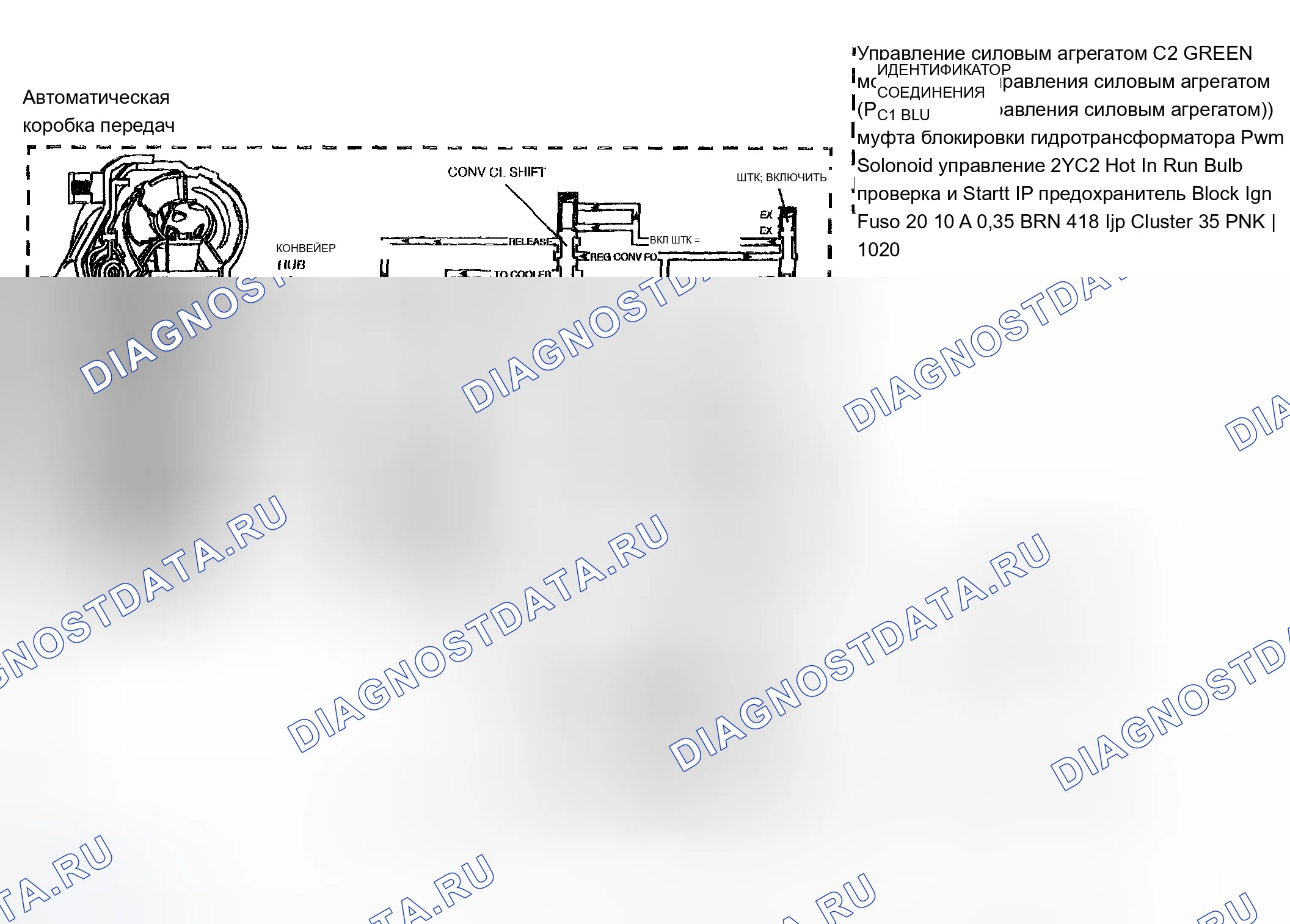 Рис. 884: расшифровка кода ошибки P0742: Низкое скольжение муфта блокировки гидротрансформатора при отключении муфта блокировки гидротрансформатора. Chevrolet Suburban K1500 GMT800