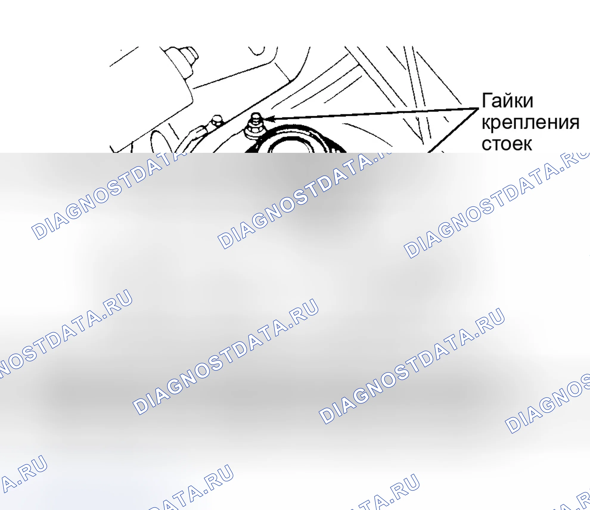 Рис. 2: РЕГУЛИРОВКА РАЗВАЛА ЦИЛИНДРОВ. Ford Aspire I