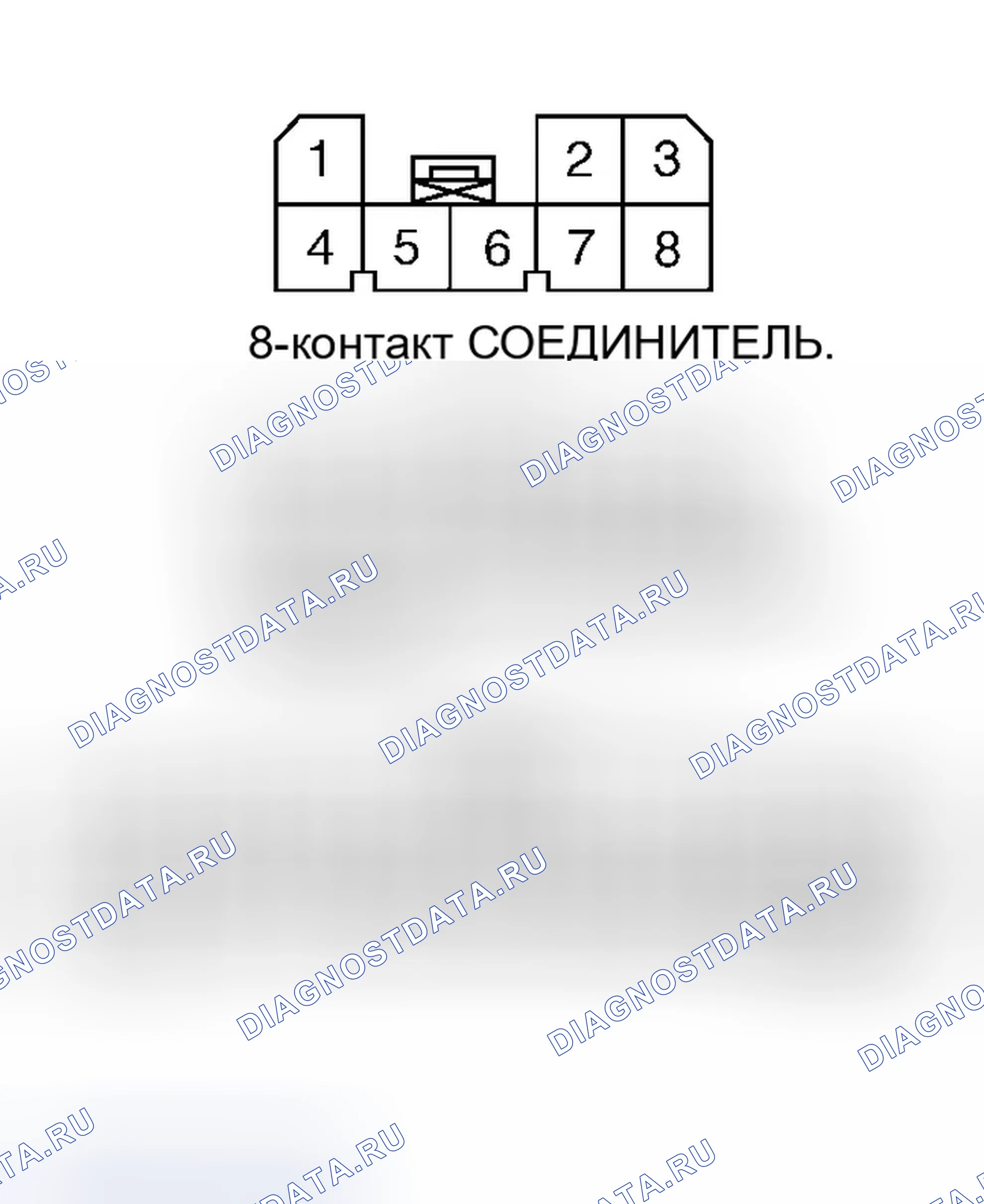Рис. 9. Honda Civic VII