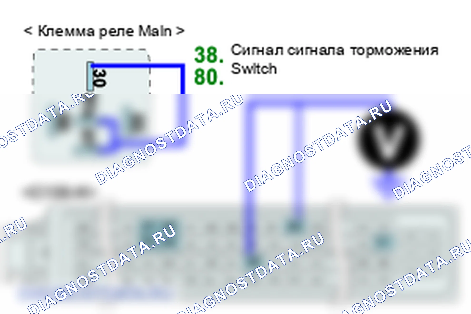 P0504: Тормозной переключатель " A " / " B " Корреляция. Hyundai H-1 A1
