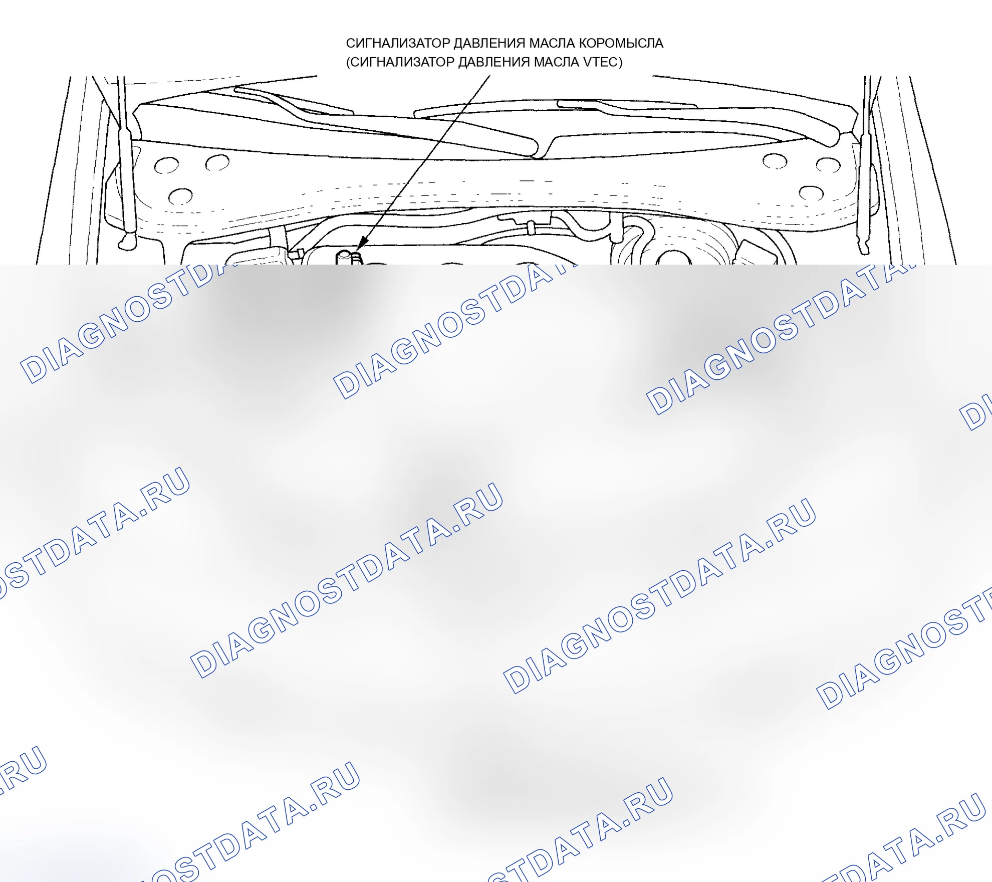 Рис. 257: Указатель расположения компонентов. Acura MDX I