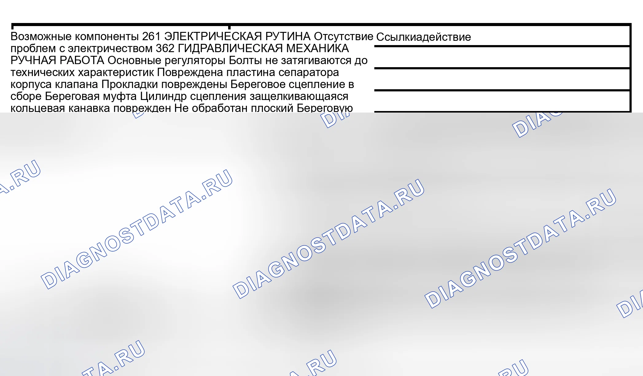 Рис. 439: Рутина 261 / 361 - Отсутствие торможения двигателем в Руководстве 1, 2 и 3. Hyundai Lantra I