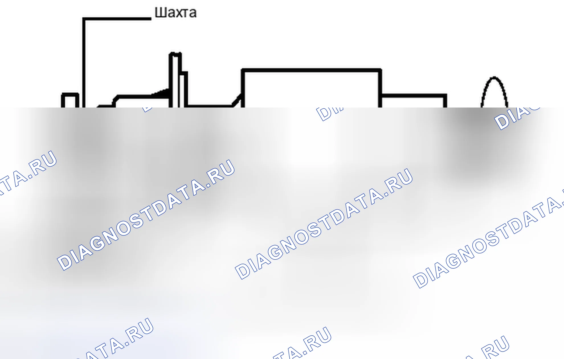 Рис. 62. Kia Sorento II
