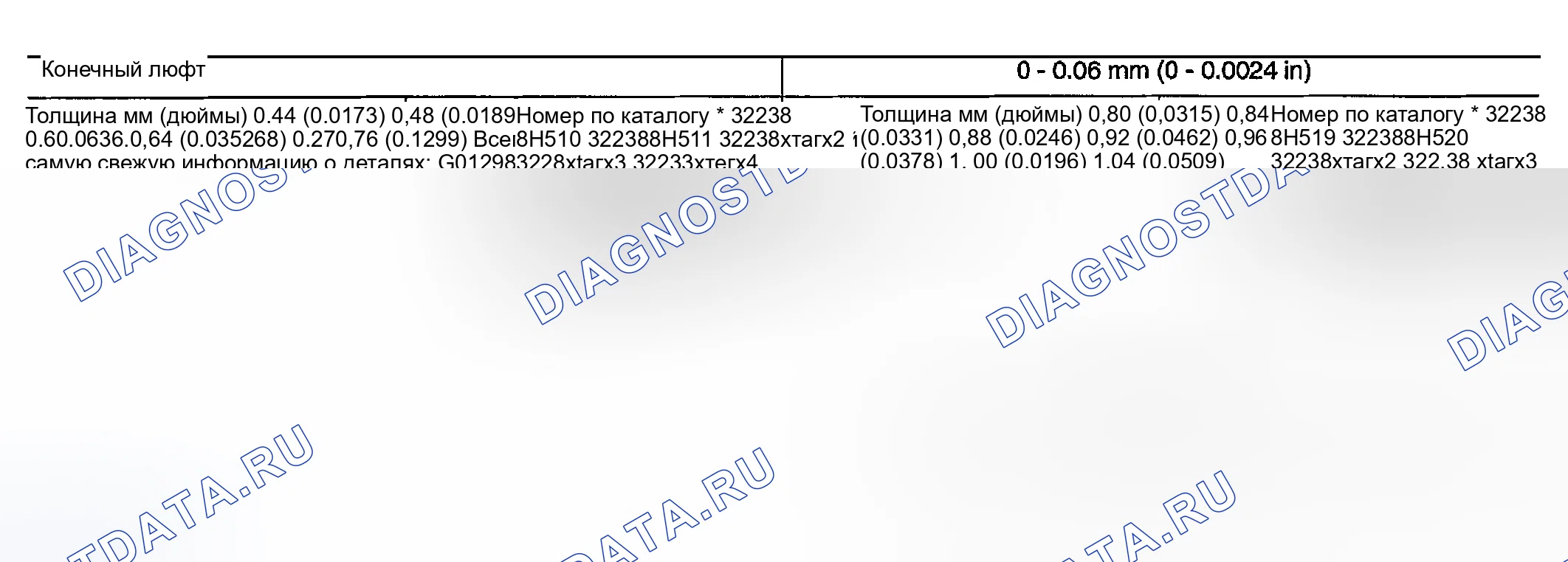 Рис. 508: РЕГУЛИРОВОЧНАЯ ПРОКЛАДКА ЗАДНЕГО ПОДШИПНИКА ГЛАВНОГО ВАЛА. Nissan Sentra B15