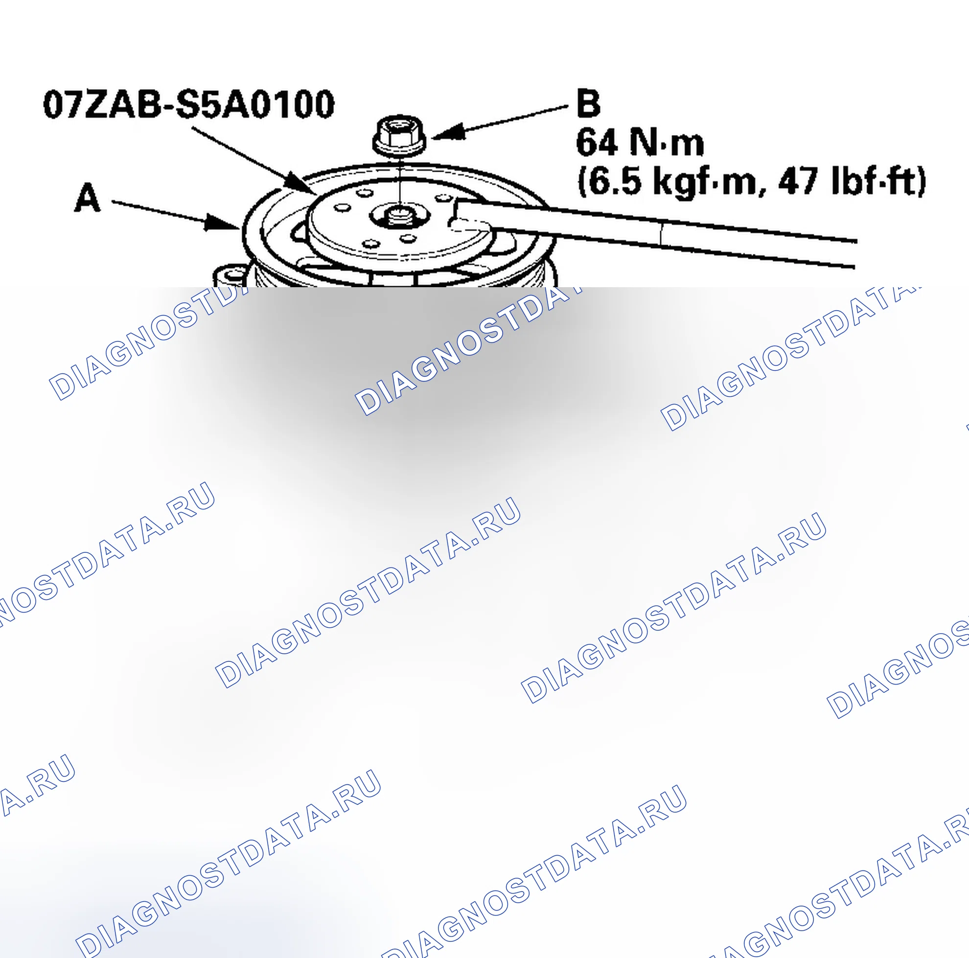 Рис. 151. Honda Ridgeline I