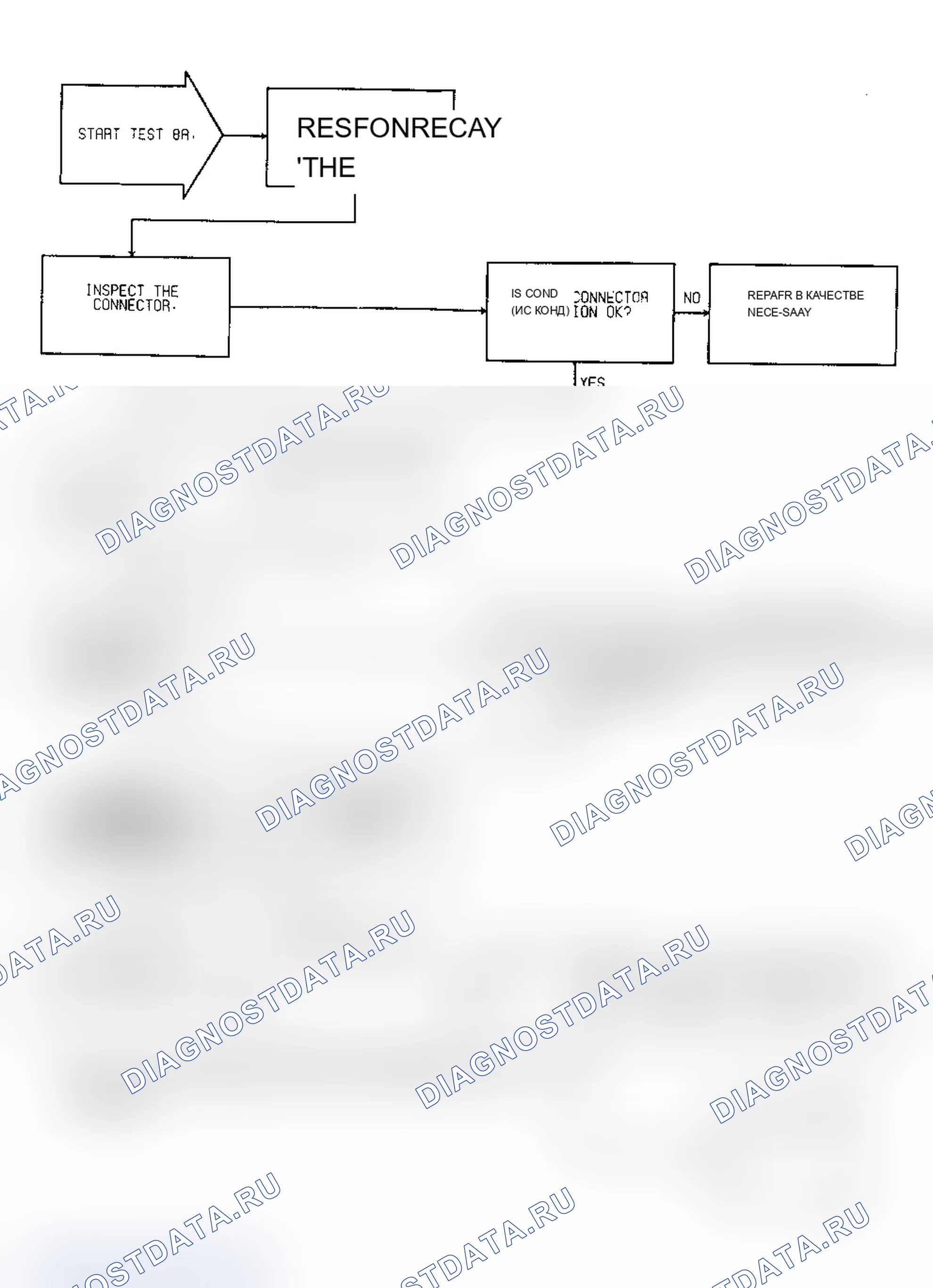 Рис. 130. Dodge Grand Caravan II