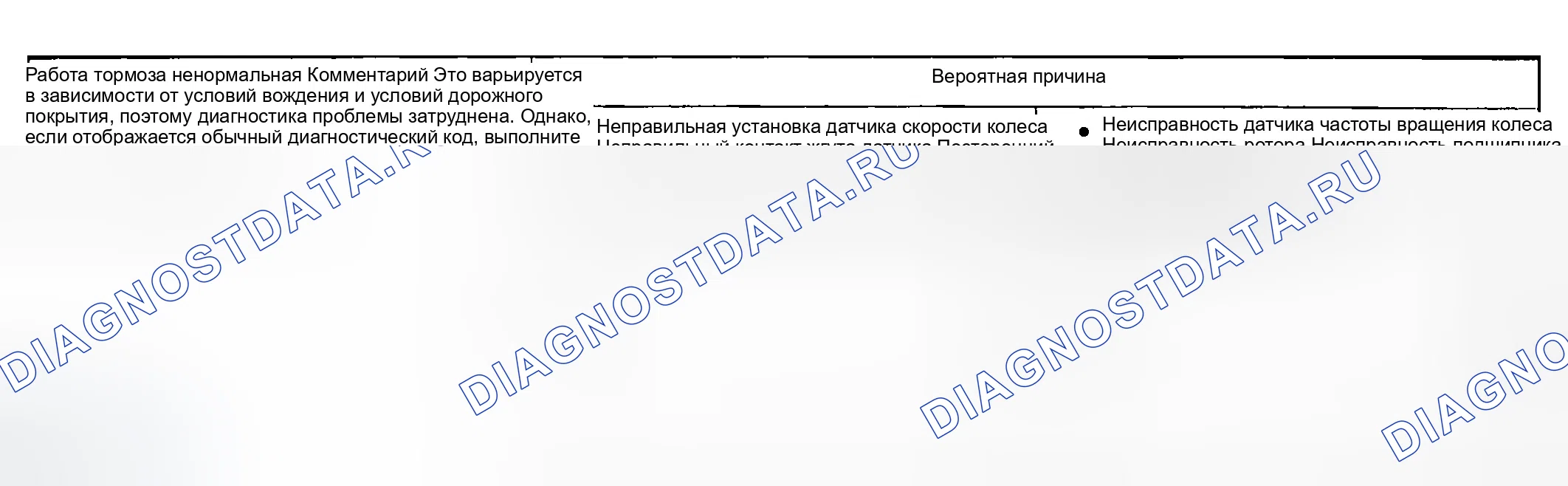 Рис. 46: ПРОЦЕДУРА ПРОВЕРКИ 5. Hyundai Sonata V