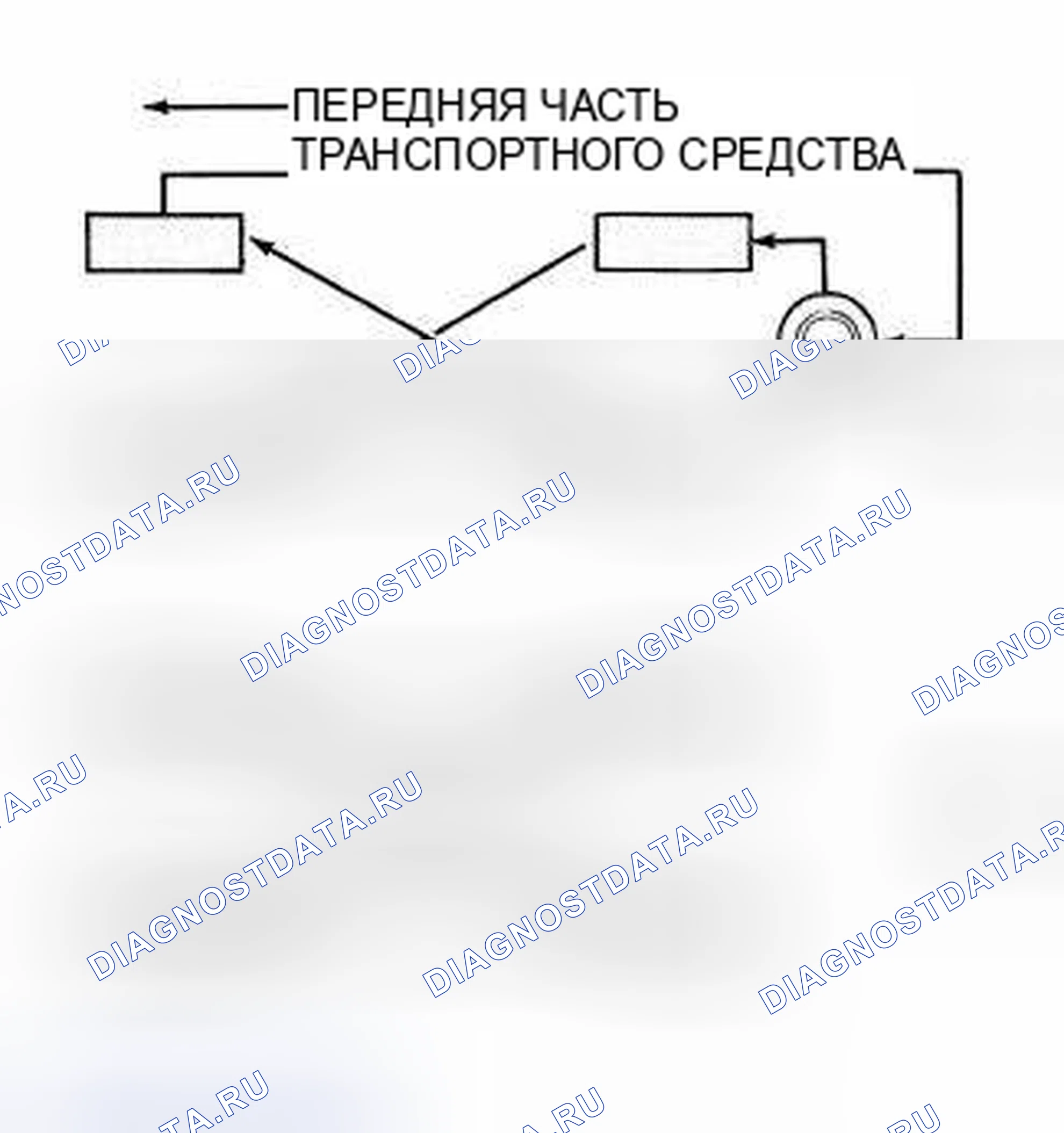 Рис. 17: НЕНАПРАВЛЕННЫЕ ШИНЫ С РИСУНКОМ ПРОТЕКТОРА. Hyundai IONIQ 5 I