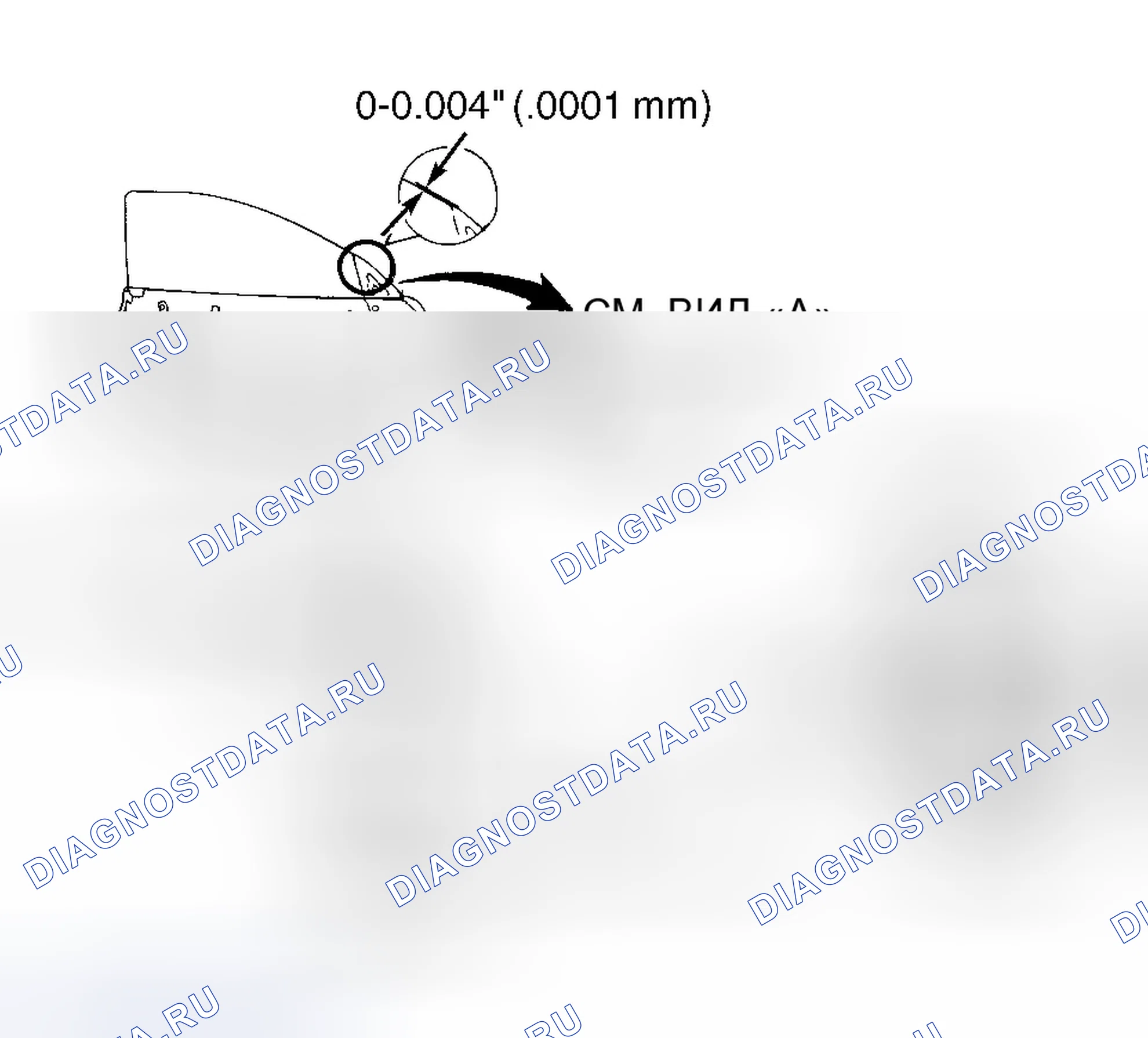 Рис. 8. Hyundai Elantra II рестайлинг