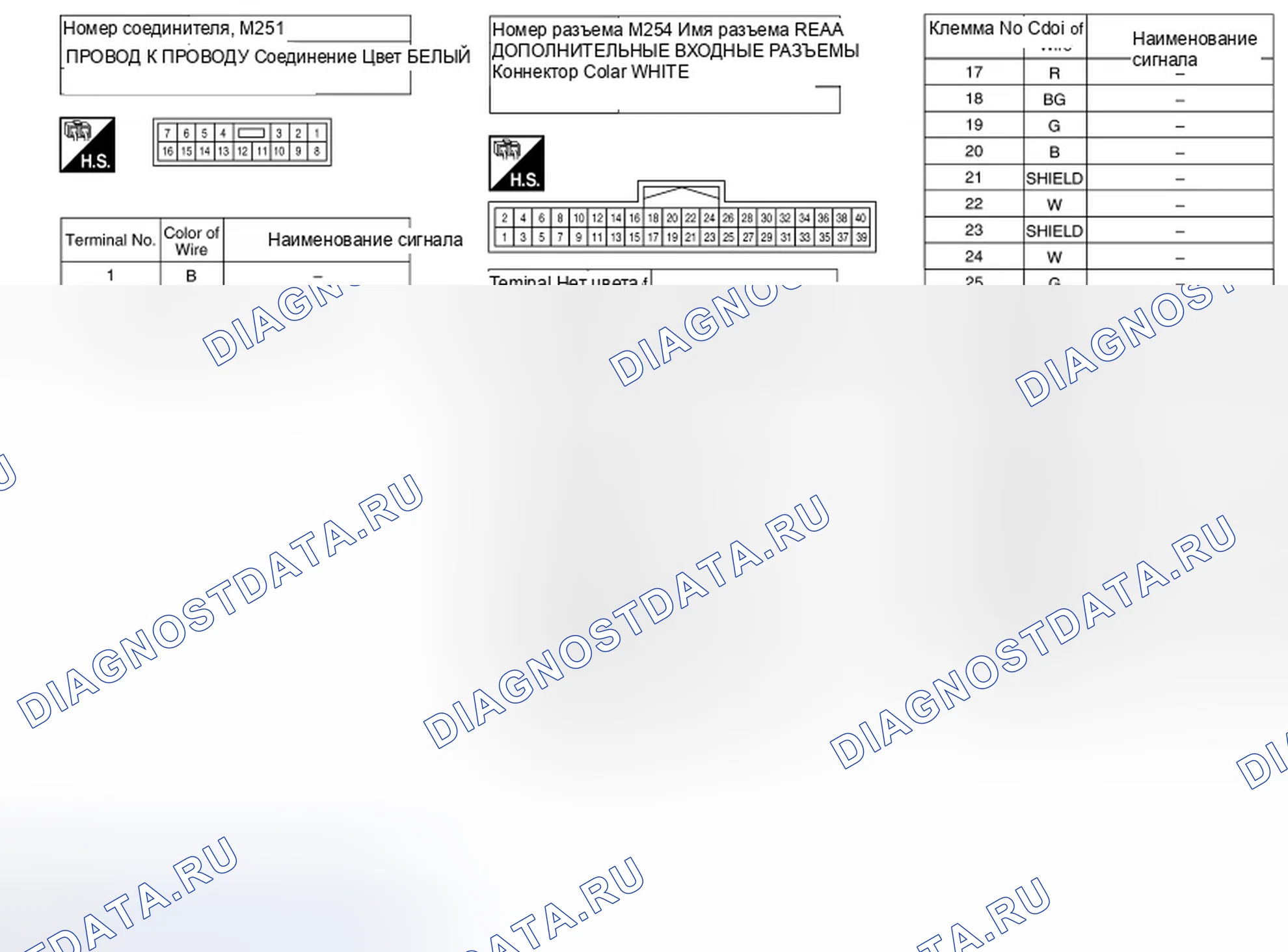 Рис. 520. Infiniti QX60 I