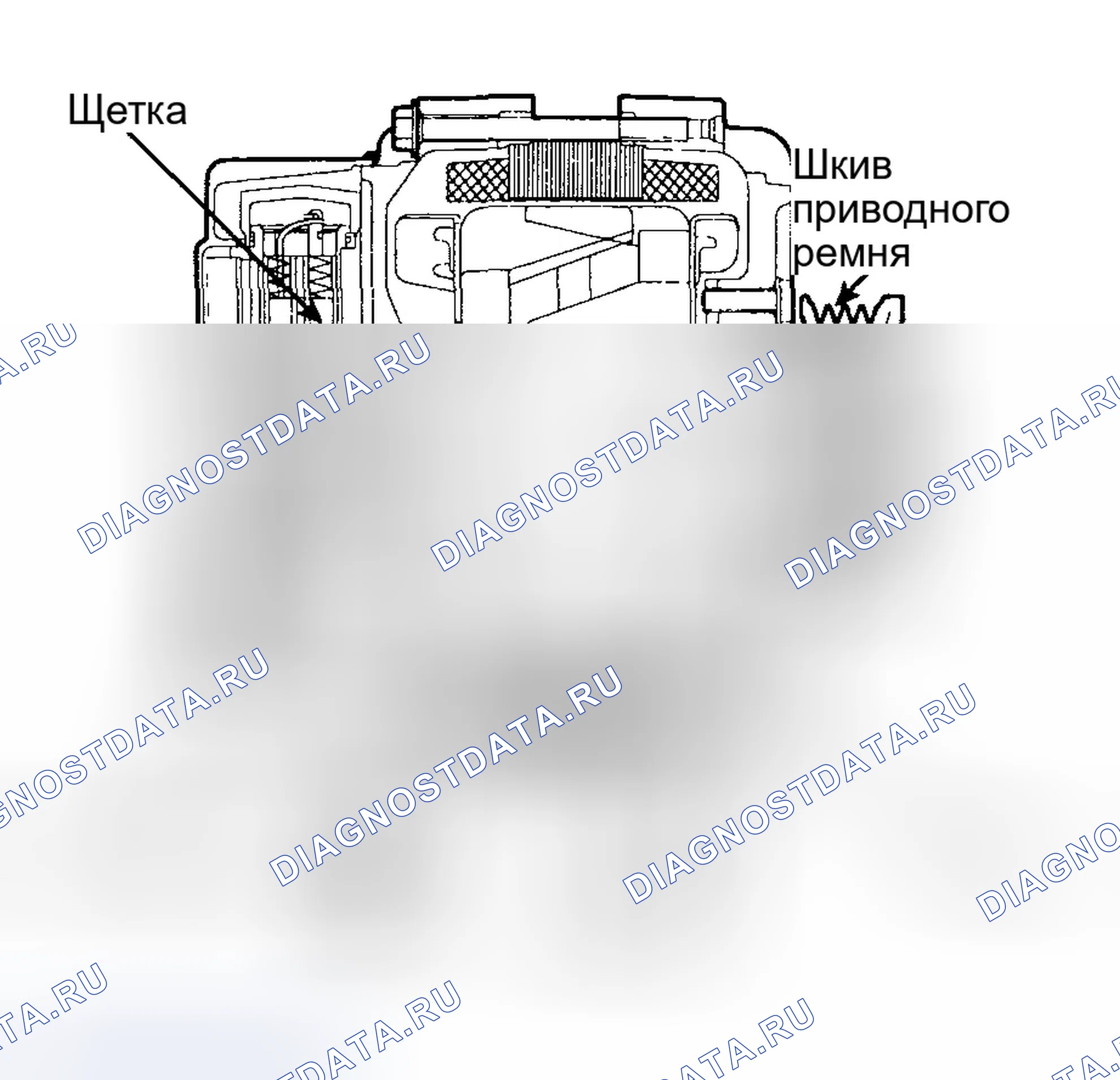 Рис. 1: ОПИСАНИЕ системы зарядки электрооборудования. Hyundai Tiburon II рестайлинг
