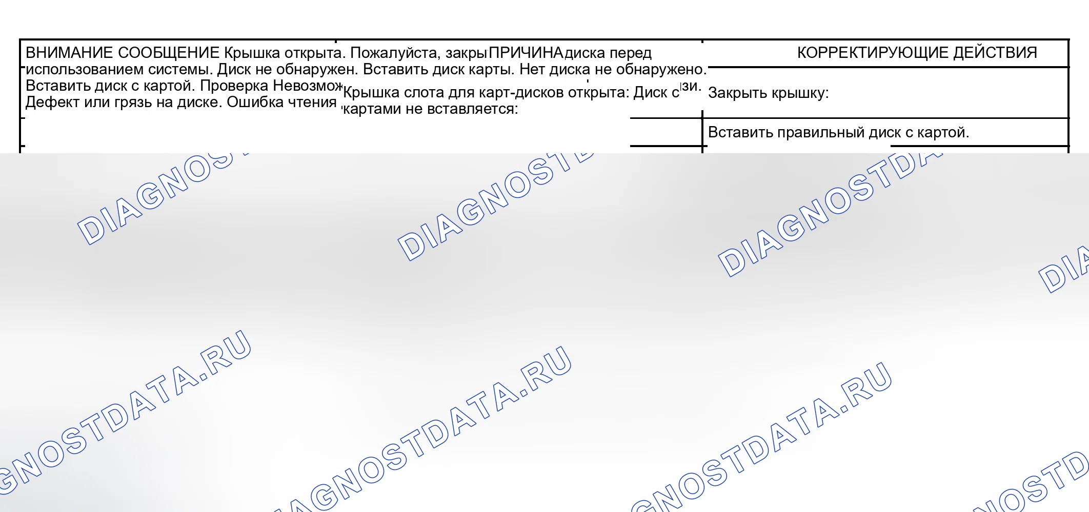 Рис. 102: ПРОЦЕДУРА ПРОВЕРКИ. Toyota Sienna II