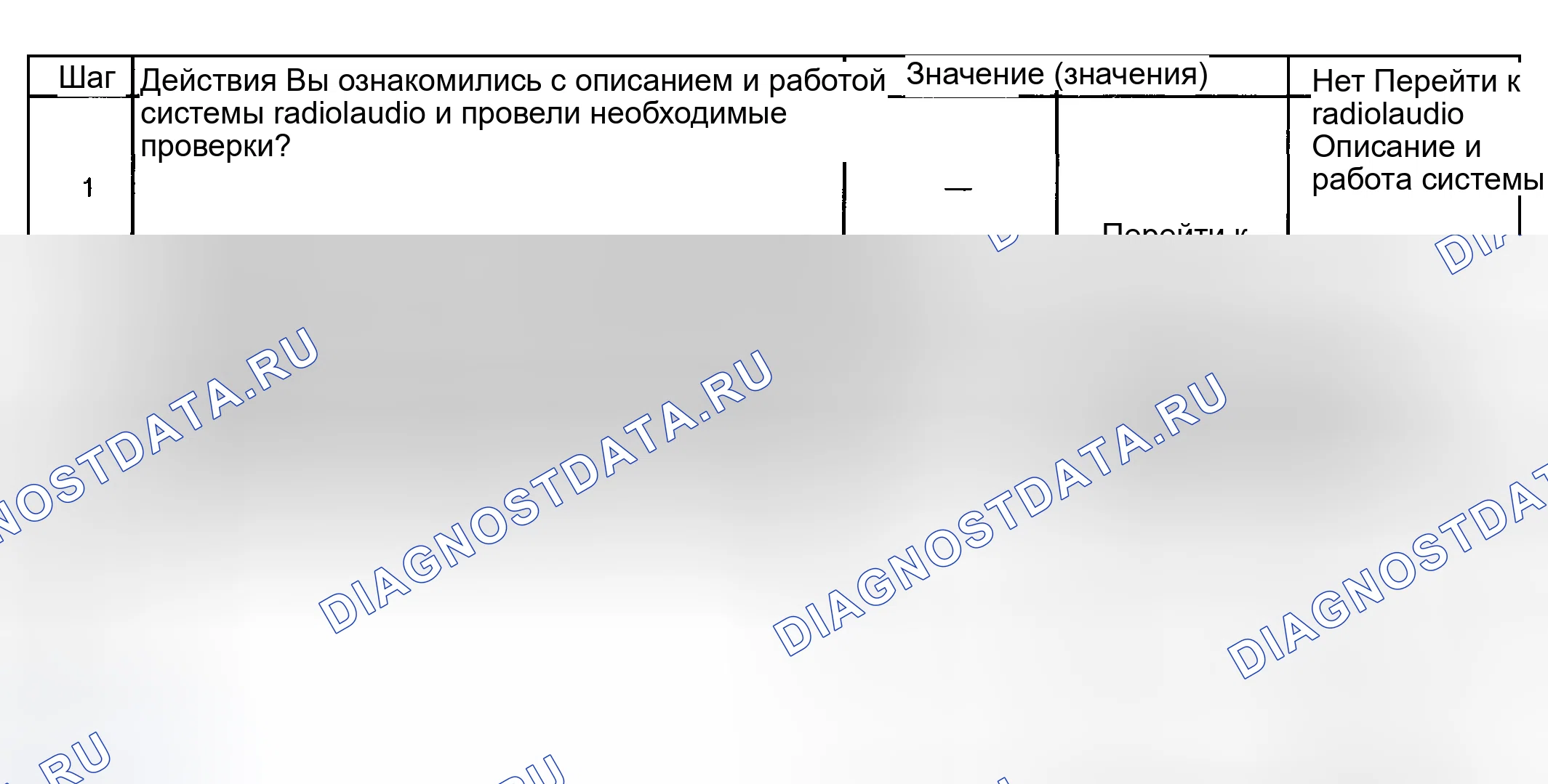 Рис. 52: Динамики в нерабочем состоянии - один или более. GMC Cab & Chassis Sierra 3500 GMT800 early