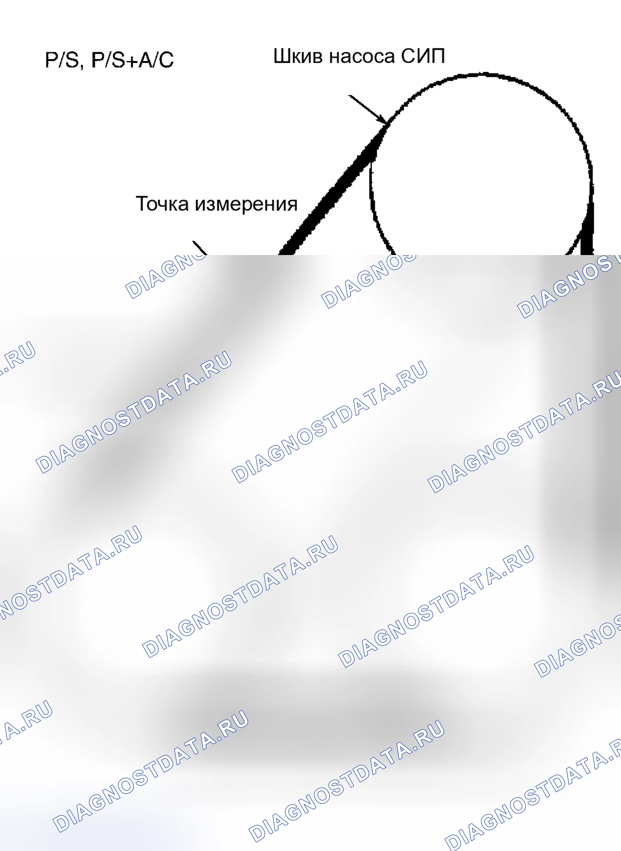 Рис. 18. Mazda Tribute I