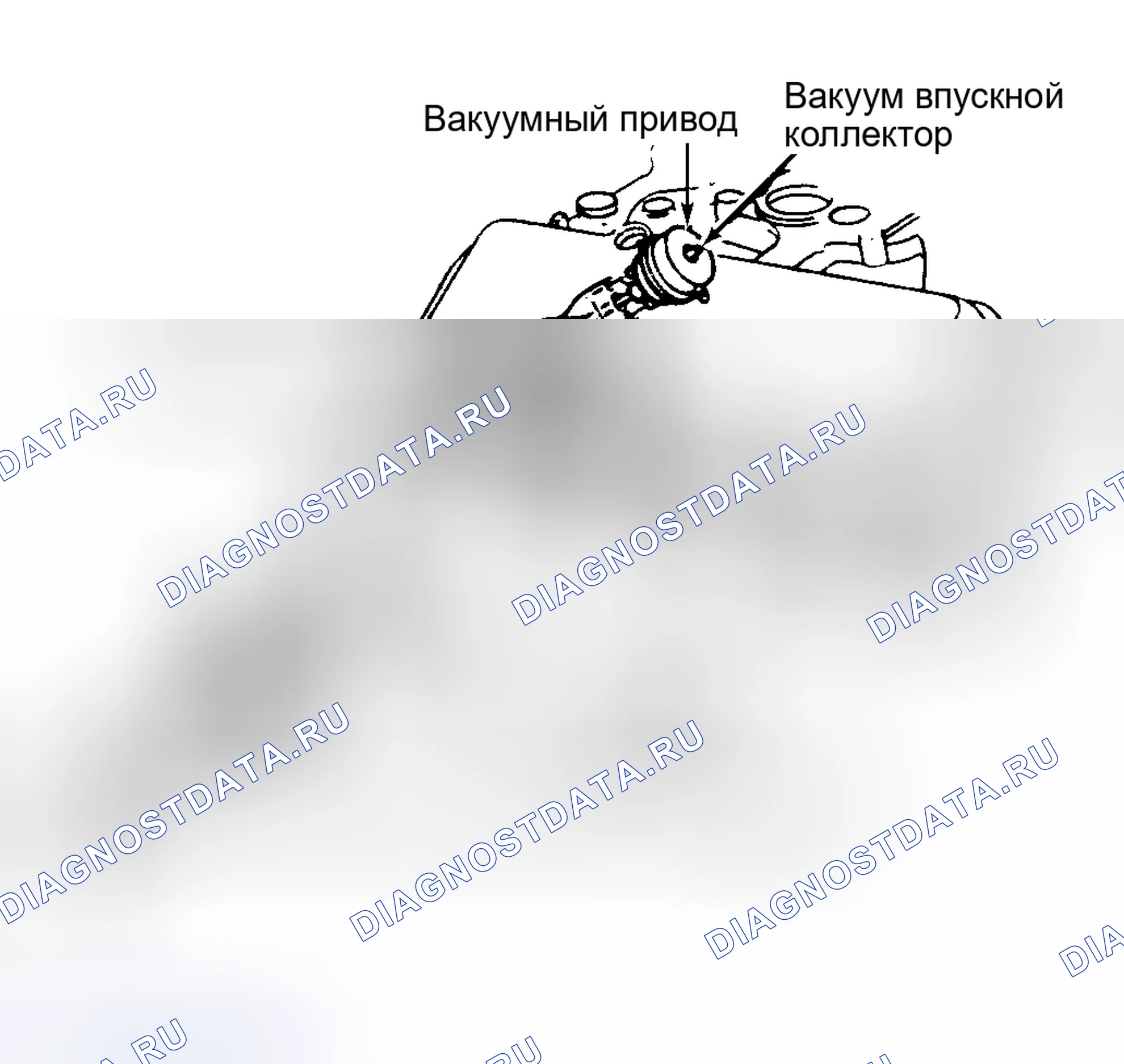 Рис. 15: РАННЕЕ ИСПАРЕНИЕ ТОПЛИВА (EFE). Hyundai IONIQ 6 I