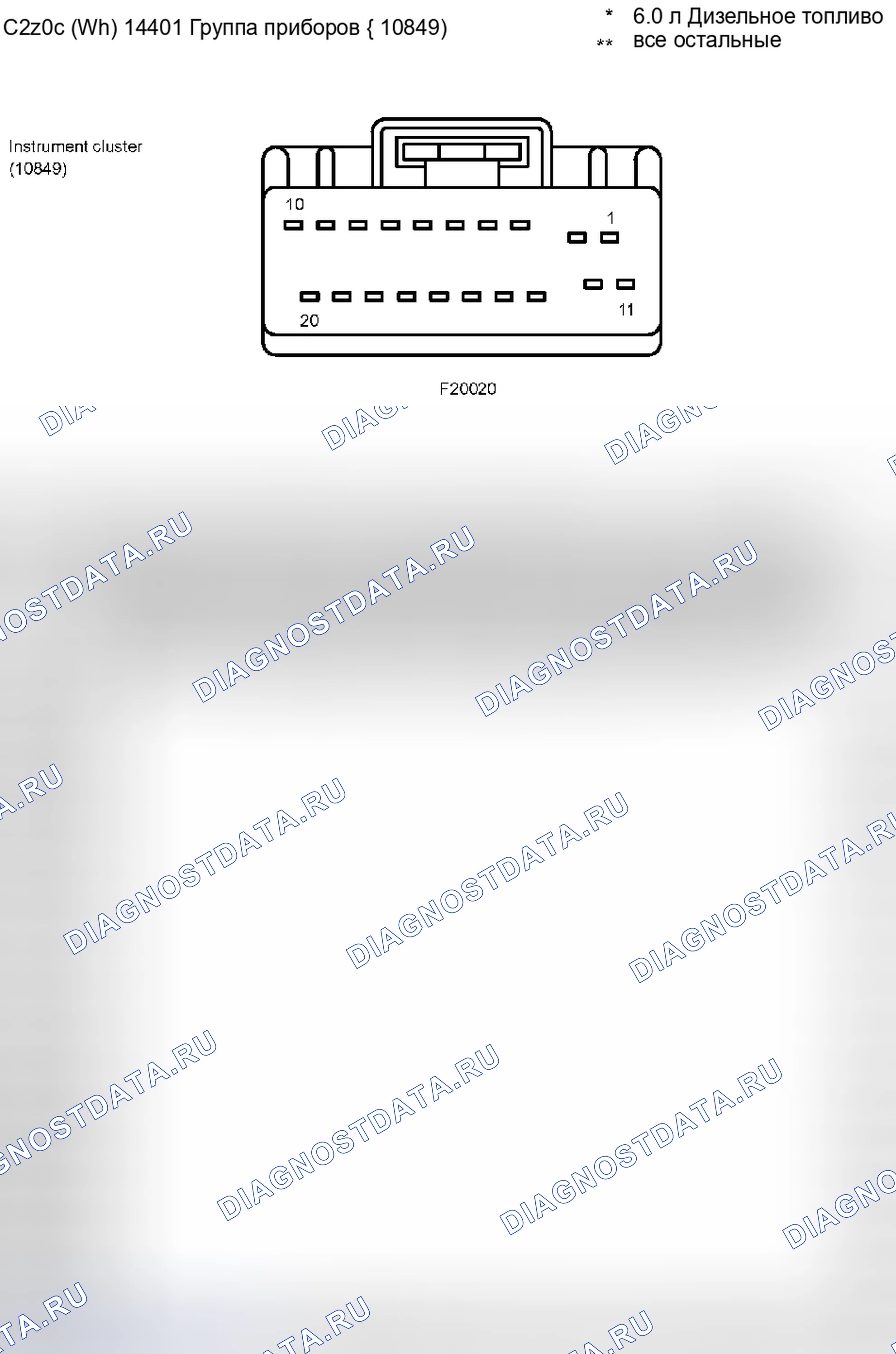 Рис. 81. Ford Pickup F250 Super Duty I