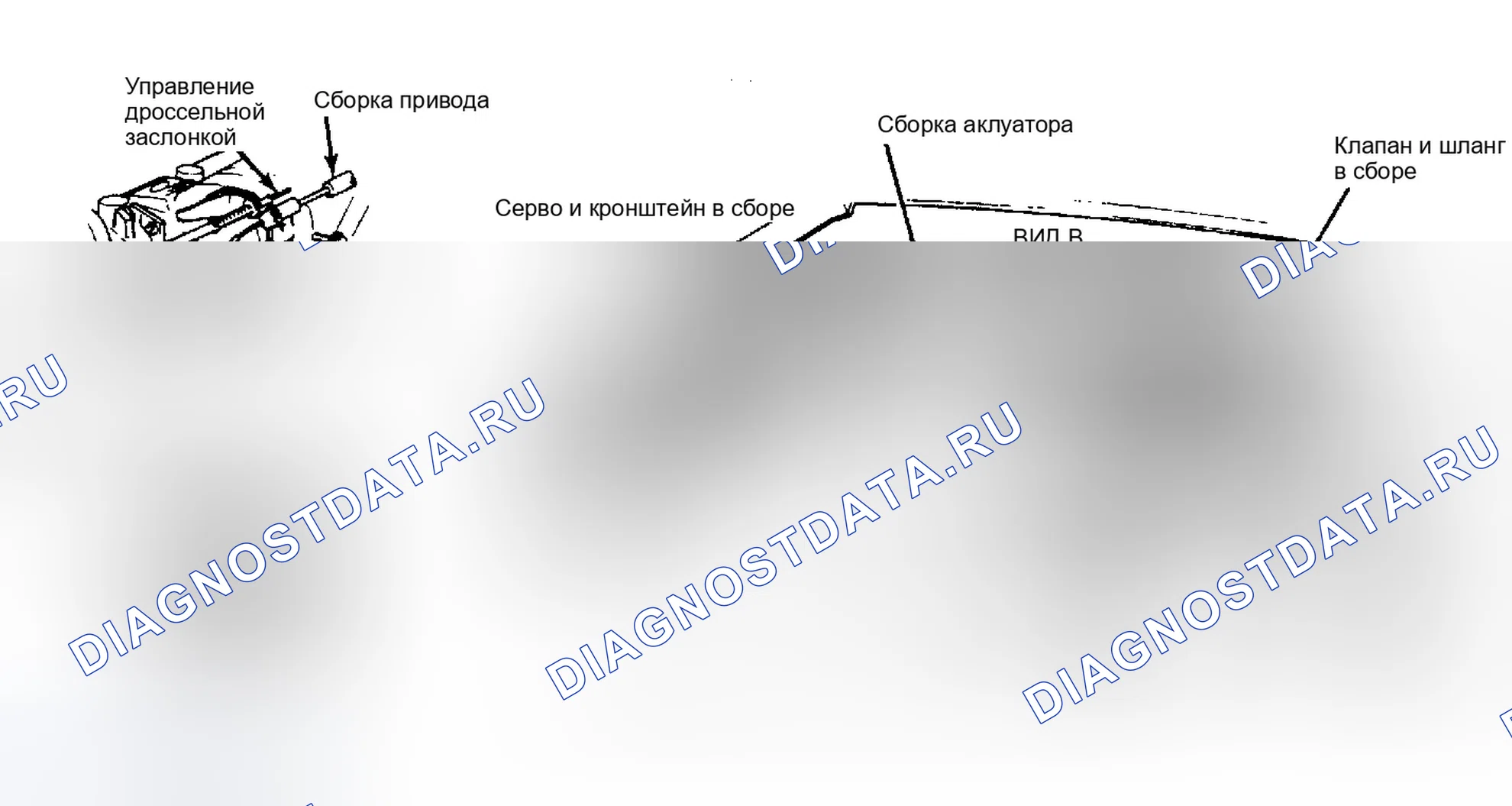 Рис. 2. Ford Probe I