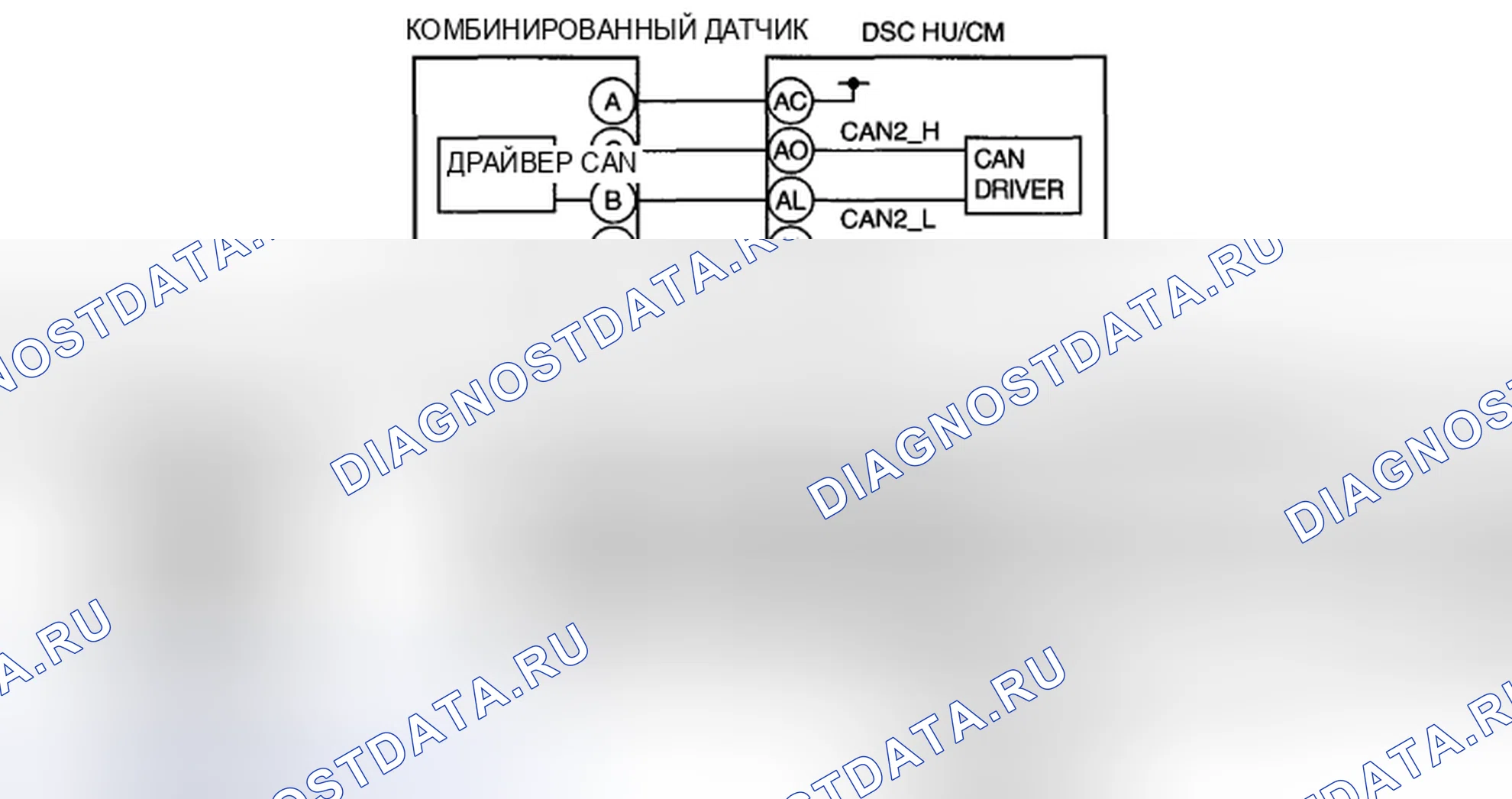 Рис. 9: расшифровка кода ошибки C006A:04 / C006A:47 [КОНТРОЛЬ ДИНАМИЧЕСКОЙ УСТОЙЧИВОСТИ (DSC)]. Honda CR-V IV рестайлинг
