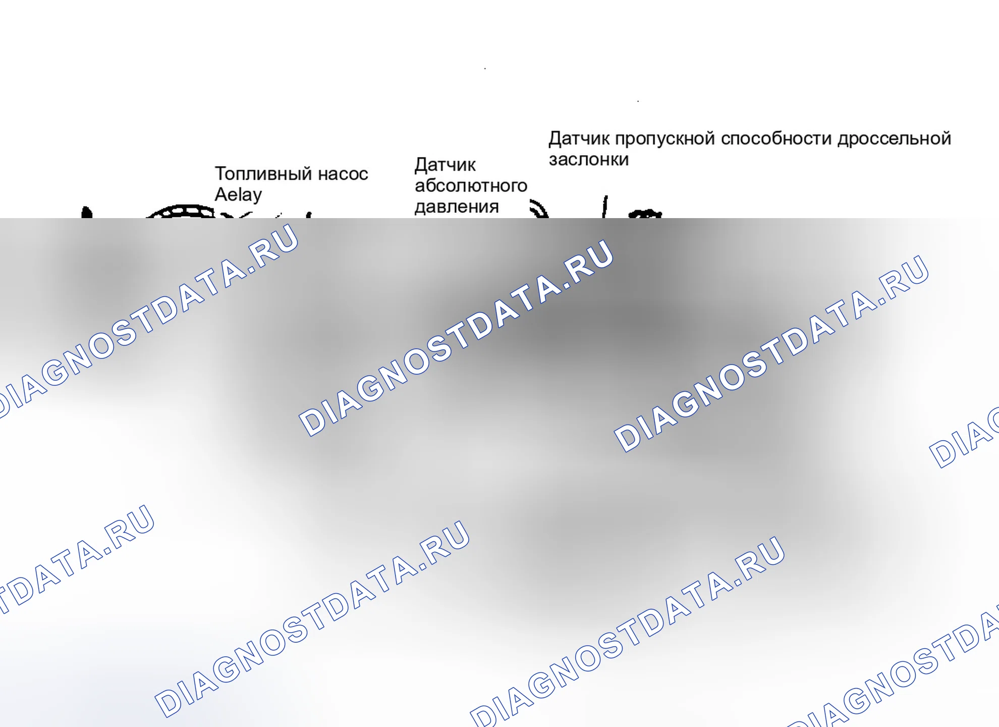 Рис. 17: Расположение компонентов (6 из 11). GMC Cab & Chassis V3500 