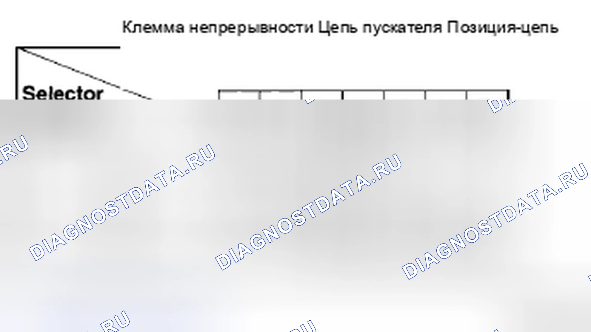 Рис. 388. Mazda MX-5 NC рестайлинг