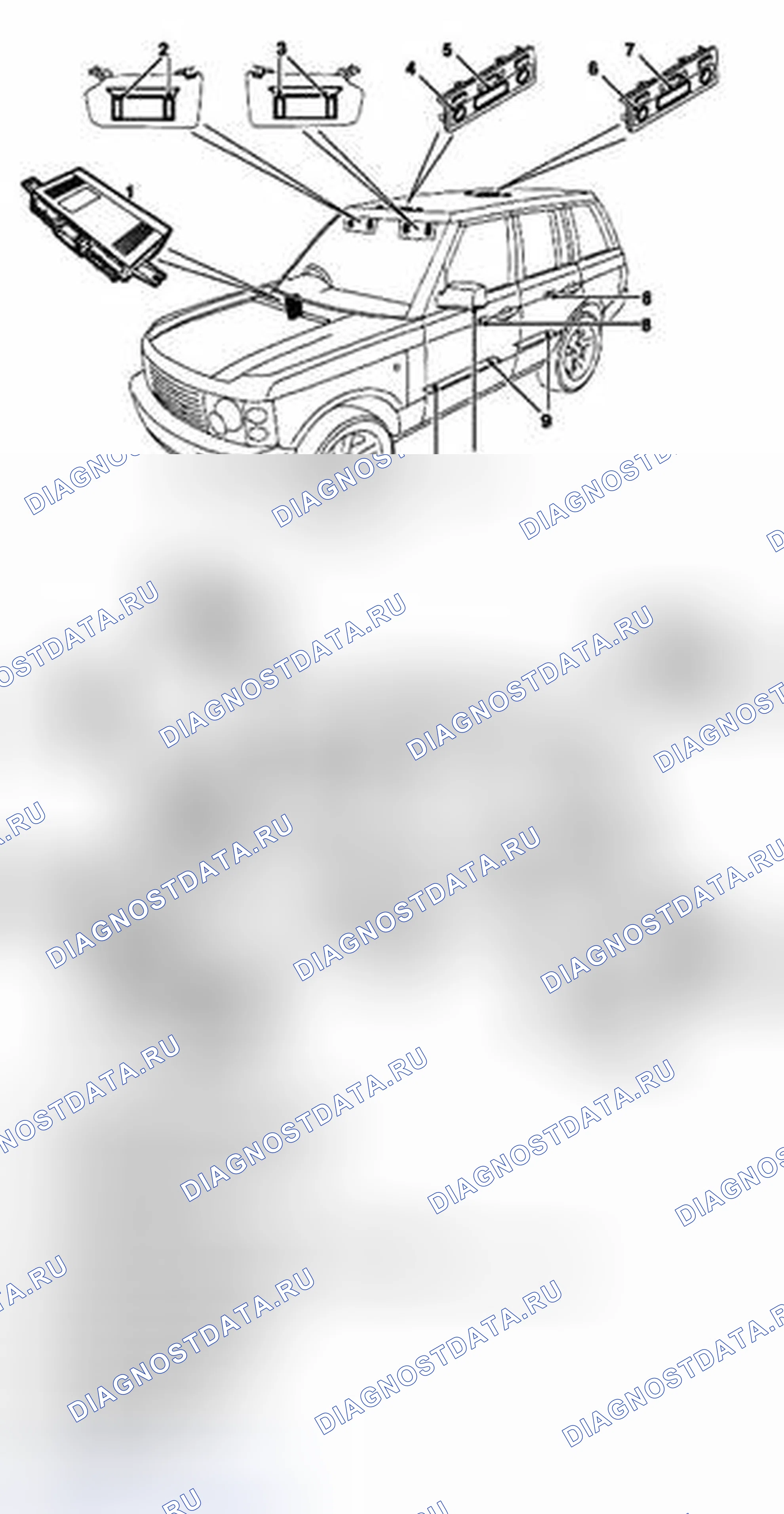 Рис. 39: Расположение компонентов внутреннего освещения. Land Rover Range Rover III