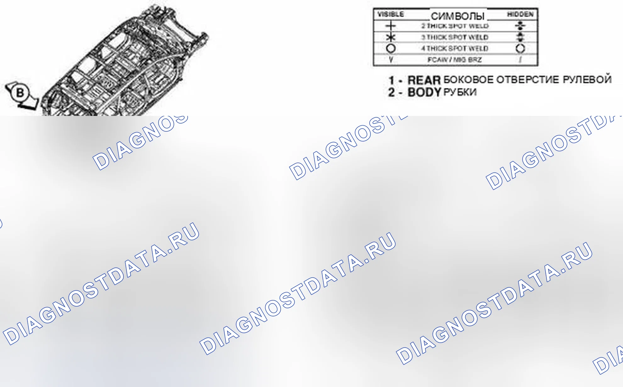 Рис. 294. Dodge Journey I