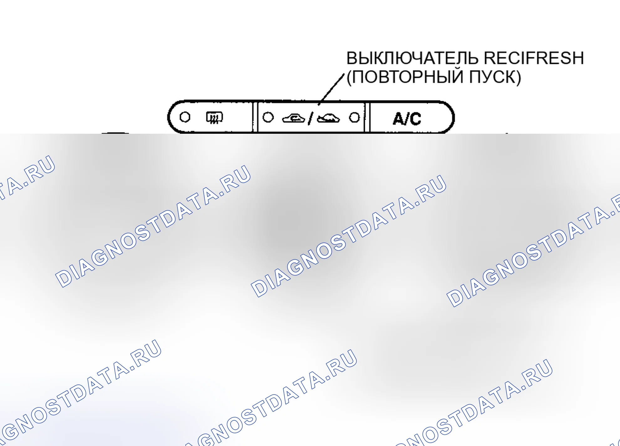 Рис. 33: Стирание памяти прошлых сбоев. Mazda 6 GG