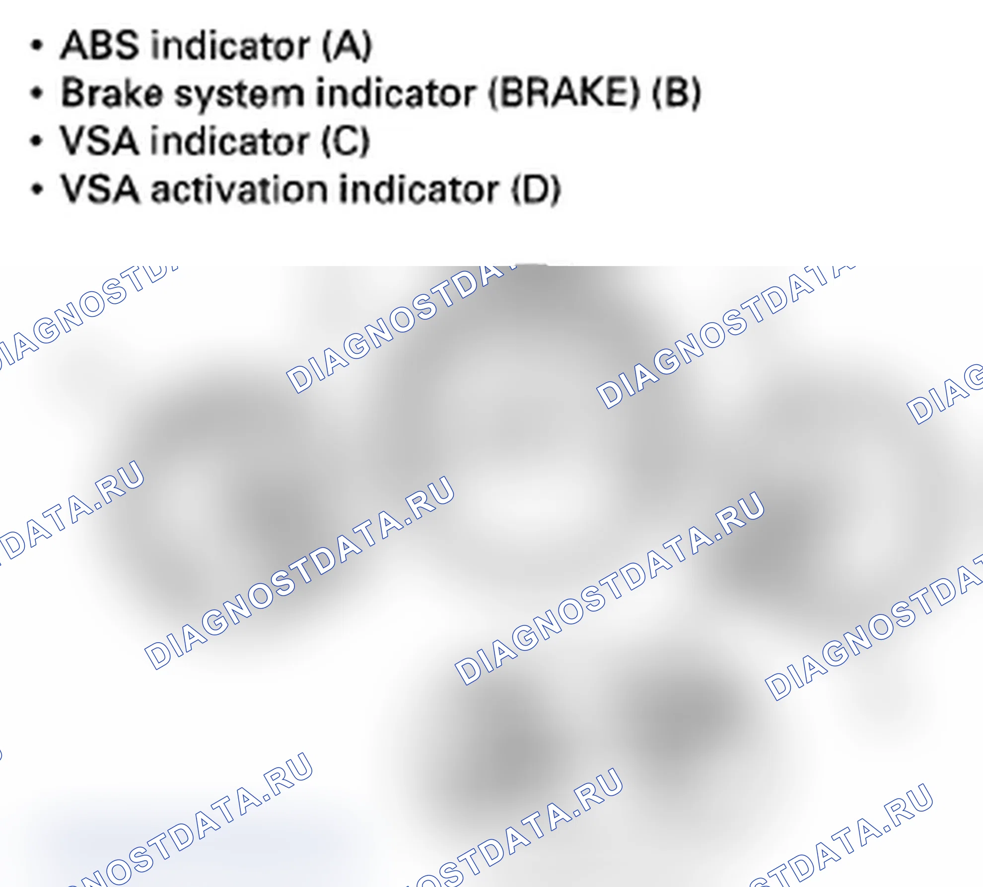Рис. 2. Acura RDX I