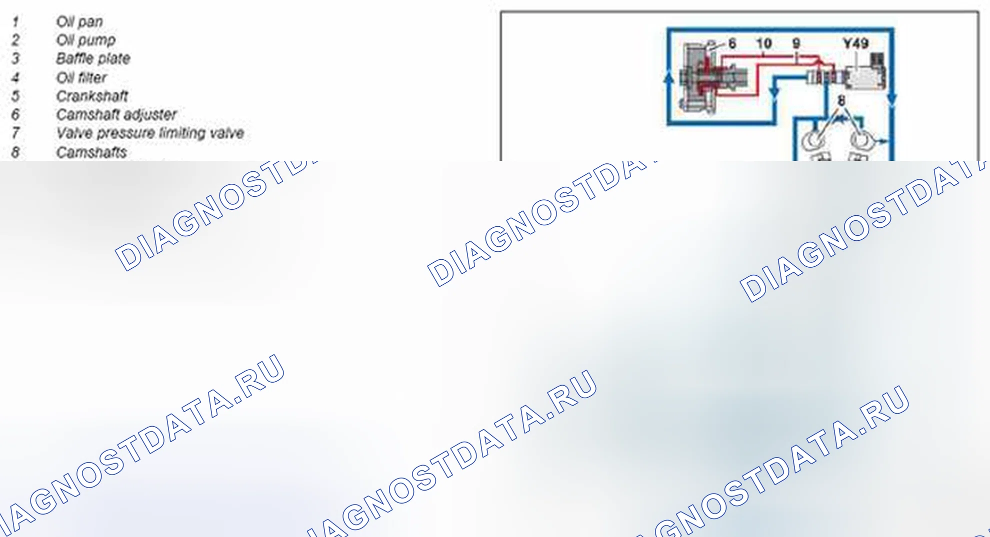 Рис. 28: Функция смазки двигателя - GF18,00-P-1100MCU. Kia Soul I
