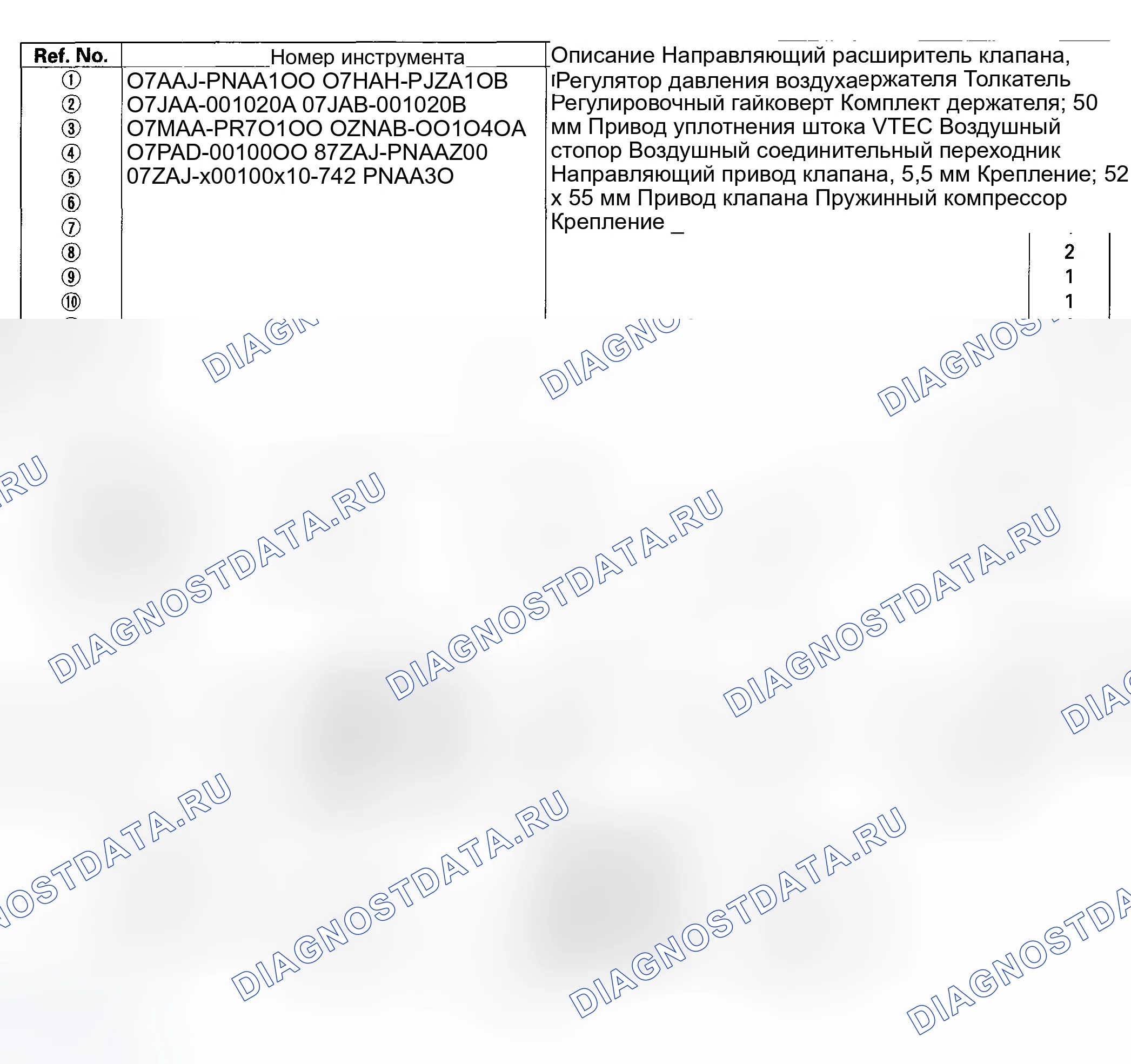 Рис. 54: Специальные инструменты. Honda Element YH2