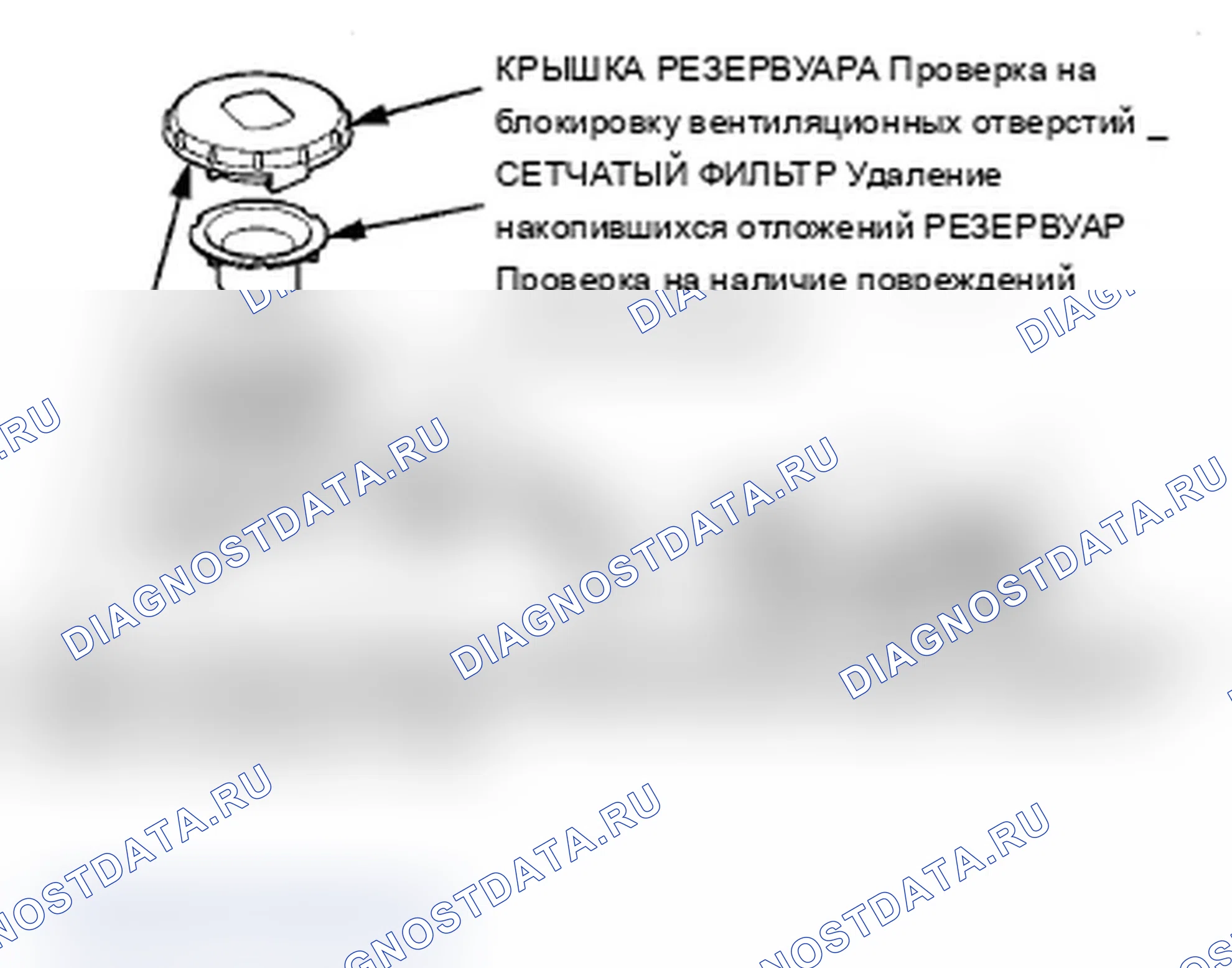 Рис. 35: Проверка главного цилиндра. Acura RDX I рестайлинг